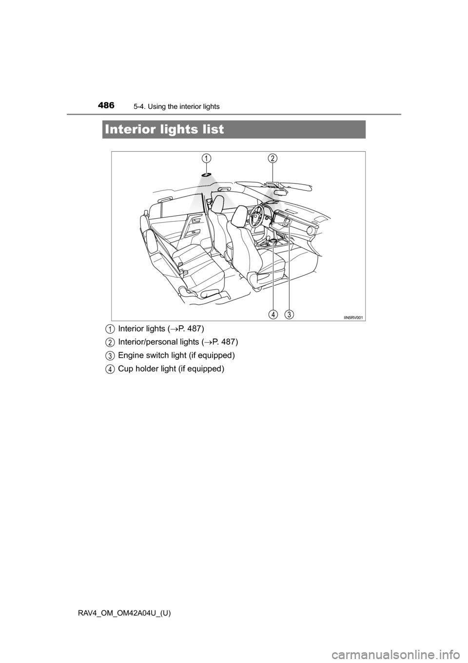TOYOTA RAV4 2014 XA40 / 4.G Owners Manual 486
RAV4_OM_OM42A04U_(U)
5-4. Using the interior lights
Interior lights list
Interior lights (P. 487)
Interior/personal lights ( P. 487)
Engine switch light (if equipped)
Cup holder light (if eq