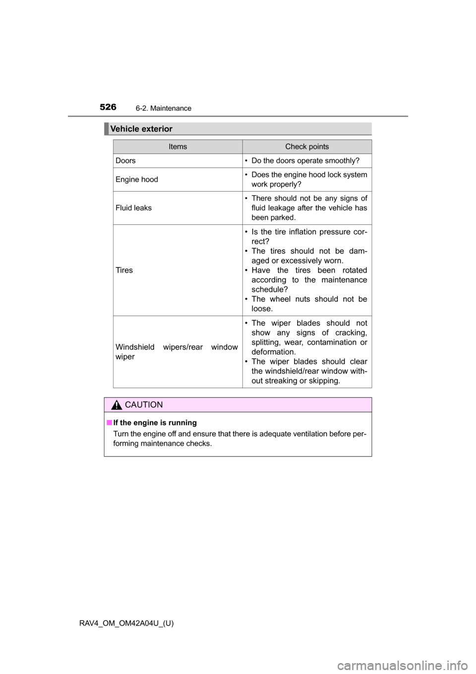 TOYOTA RAV4 2014 XA40 / 4.G Owners Manual 526
RAV4_OM_OM42A04U_(U)
6-2. Maintenance
Vehicle exterior
ItemsCheck points
Doors• Do the doors operate smoothly?
Engine hood• Does the engine hood lock systemwork properly?
Fluid leaks
• There