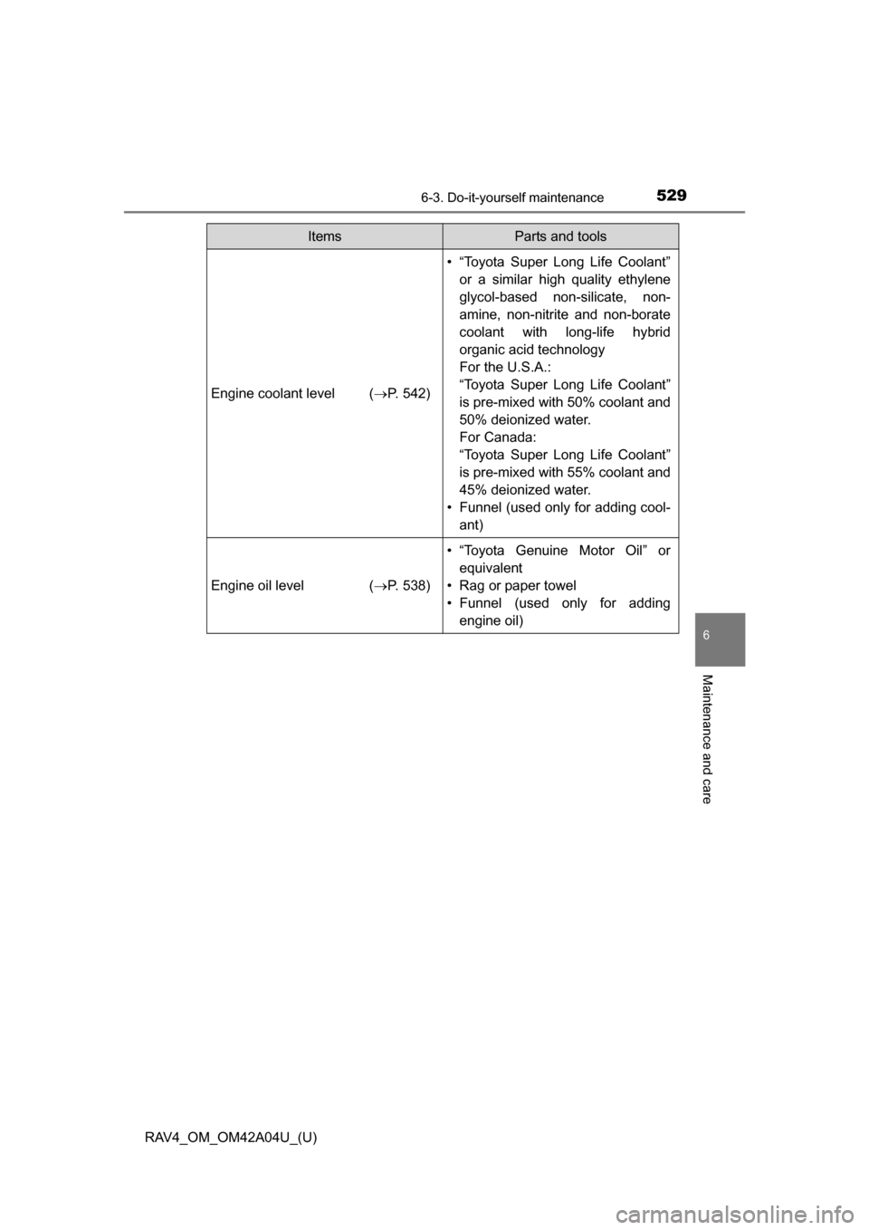 TOYOTA RAV4 2014 XA40 / 4.G Owners Manual RAV4_OM_OM42A04U_(U)
5296-3. Do-it-yourself maintenance
6
Maintenance and care
Engine coolant level (P. 542)
• “Toyota Super Long Life Coolant”
or a similar high quality ethylene
glycol-based