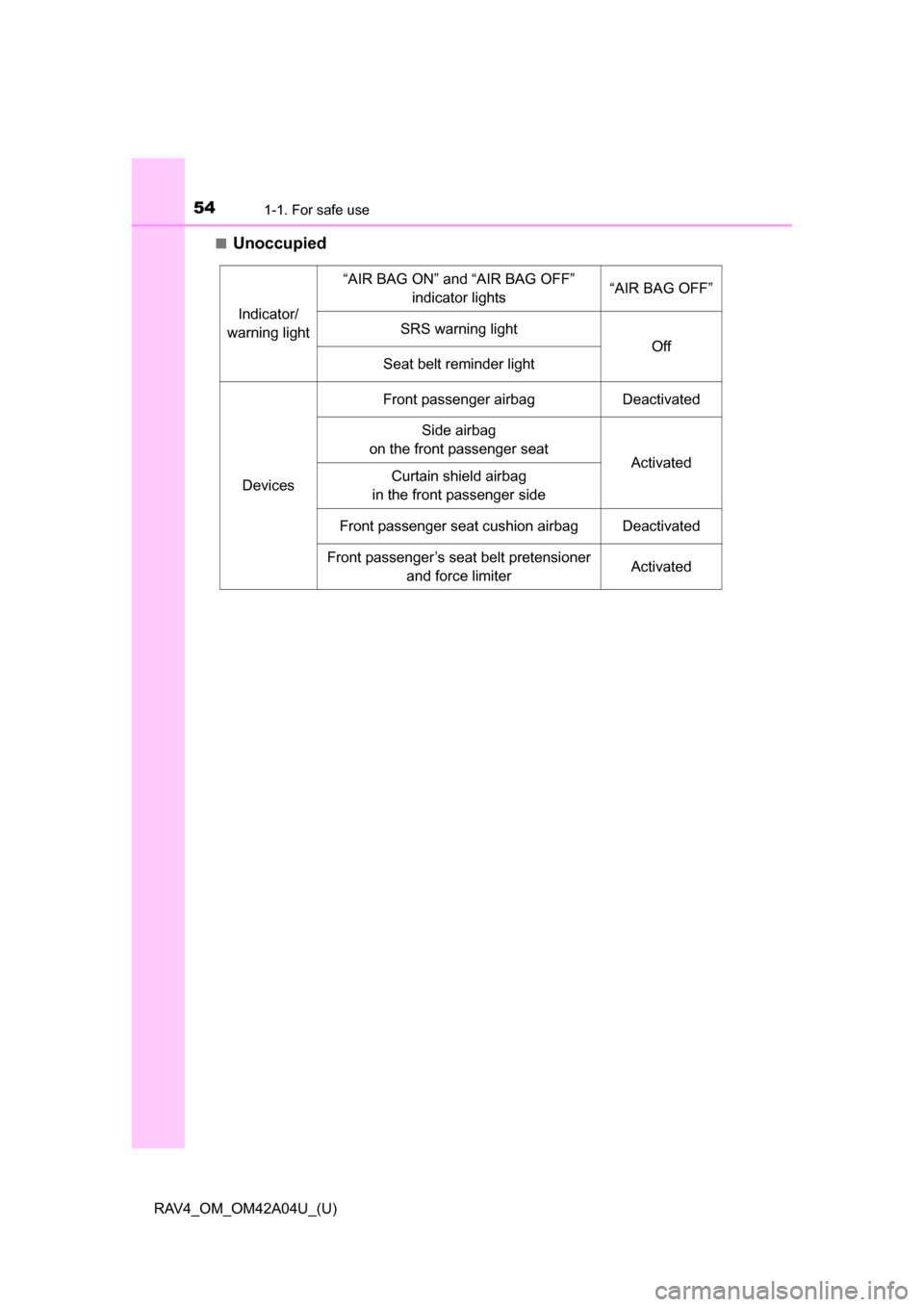 TOYOTA RAV4 2014 XA40 / 4.G Owners Manual 541-1. For safe use
RAV4_OM_OM42A04U_(U)■
Unoccupied
Indicator/
warning light
“AIR BAG ON” and “AIR BAG OFF”  indicator lights“AIR BAG OFF”
SRS warning light
Off
Seat belt reminder light