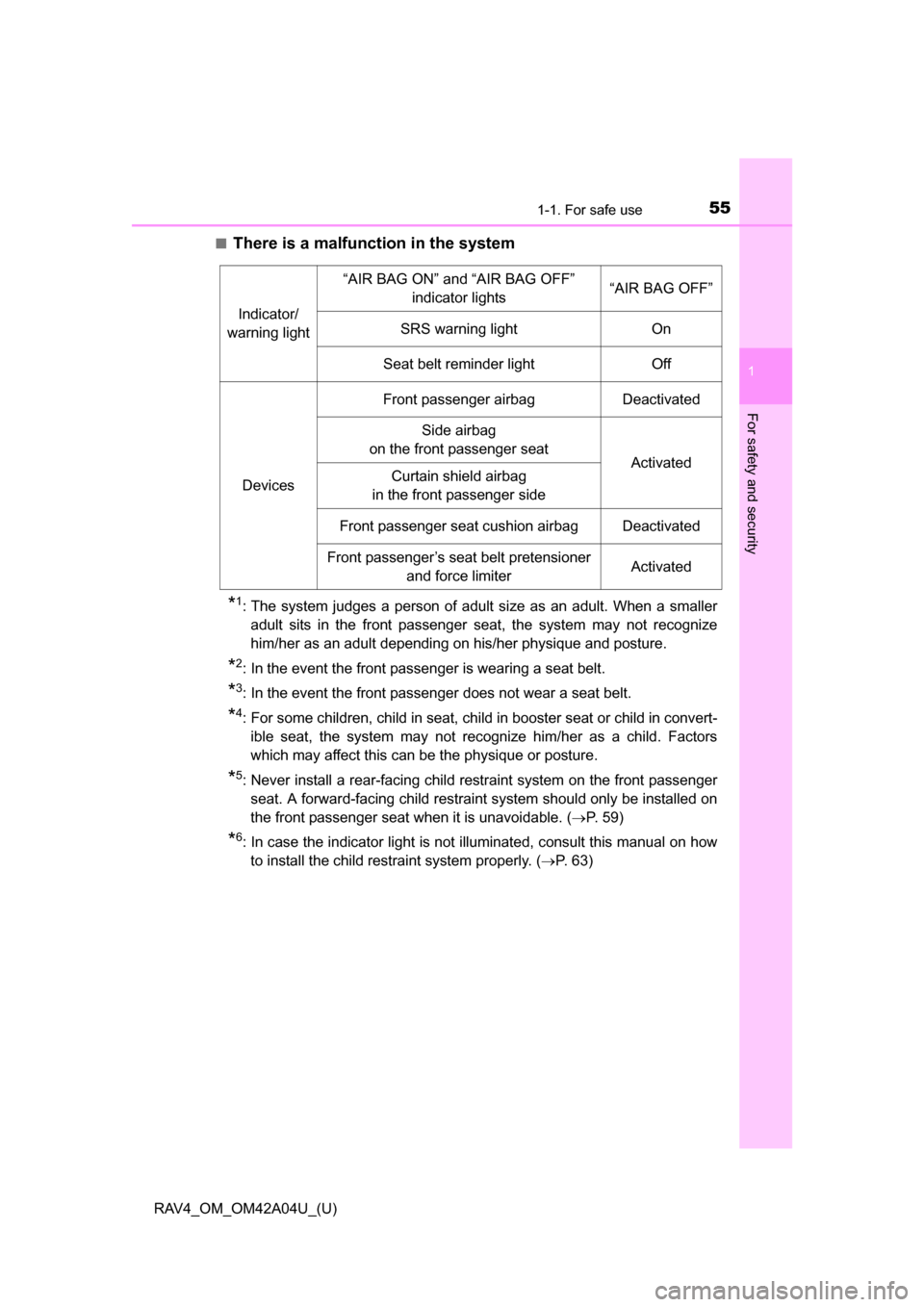TOYOTA RAV4 2014 XA40 / 4.G Owners Manual 551-1. For safe use
RAV4_OM_OM42A04U_(U)
1
For safety and security
■There is a malfunction in the system
*1: The system judges a person of adult size as an adult. When a smalleradult sits in the fro