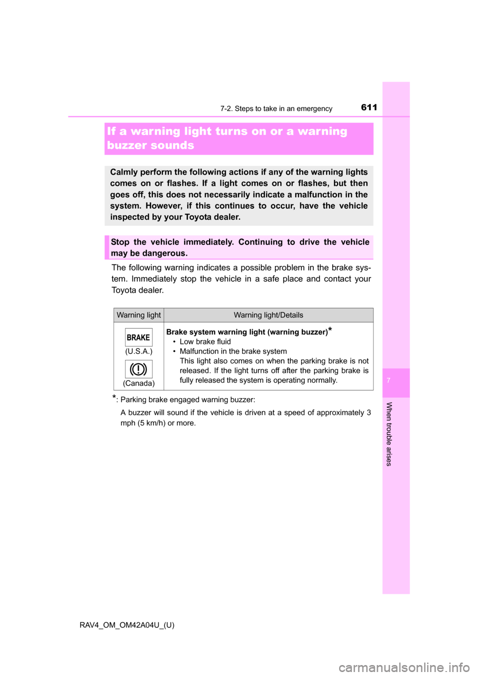 TOYOTA RAV4 2014 XA40 / 4.G Owners Manual 611
RAV4_OM_OM42A04U_(U)
7
When trouble arises
7-2. Steps to take in an emergency
If a warning light turns on or a warning
buzzer sounds
The following warning indicates a possible problem in the brak TOYOTA RAV4 2014 XA40 / 4.G Owners Manual 611
RAV4_OM_OM42A04U_(U)
7
When trouble arises
7-2. Steps to take in an emergency
If a warning light turns on or a warning
buzzer sounds
The following warning indicates a possible problem in the brak