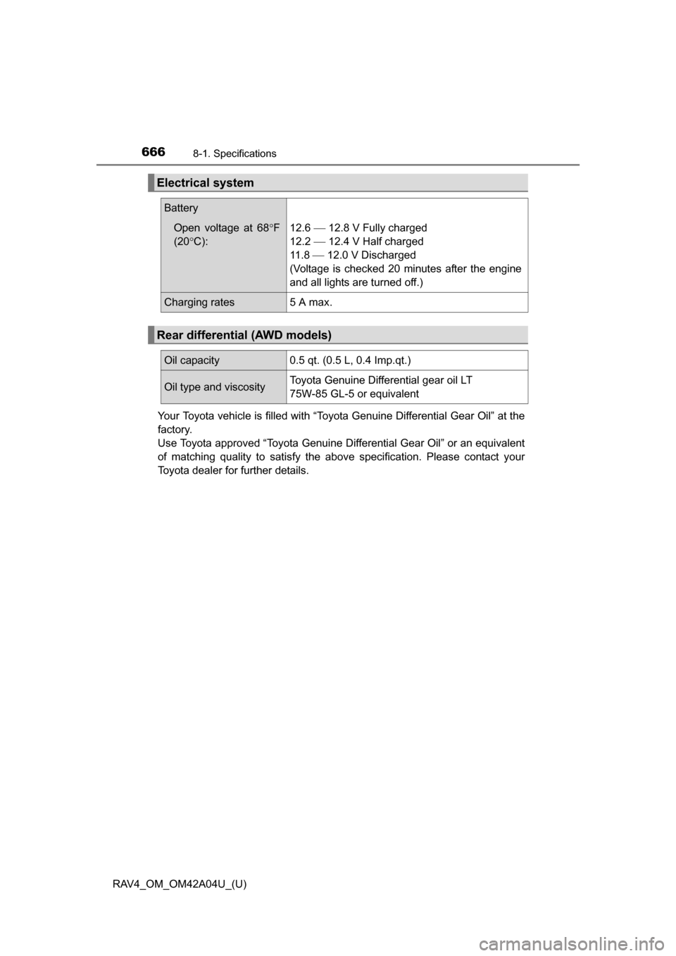 TOYOTA RAV4 2014 XA40 / 4.G Owners Manual 666
RAV4_OM_OM42A04U_(U)
8-1. Specifications
Your Toyota vehicle is filled with “Toyota Genuine Differential Gear Oil” at the
factory. 
Use Toyota approved “Toyota Genuine Differential Gear Oil