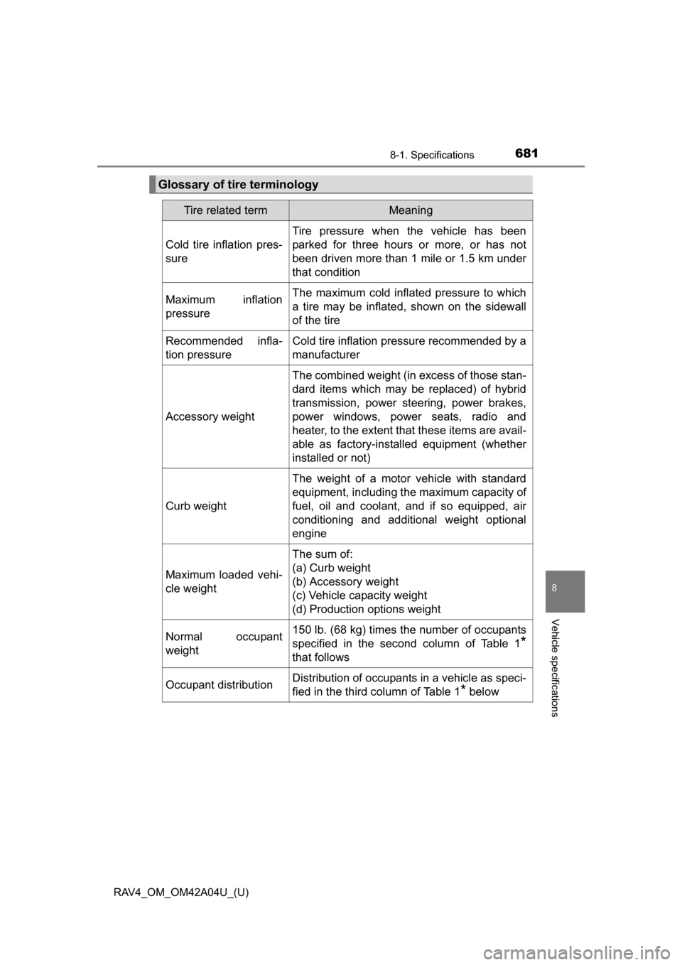 TOYOTA RAV4 2014 XA40 / 4.G Owners Manual RAV4_OM_OM42A04U_(U)
6818-1. Specifications
8
Vehicle specifications
Glossary of tire terminology
Tire related termMeaning
Cold tire inflation pres-
sure
Tire pressure when the vehicle has been
parked