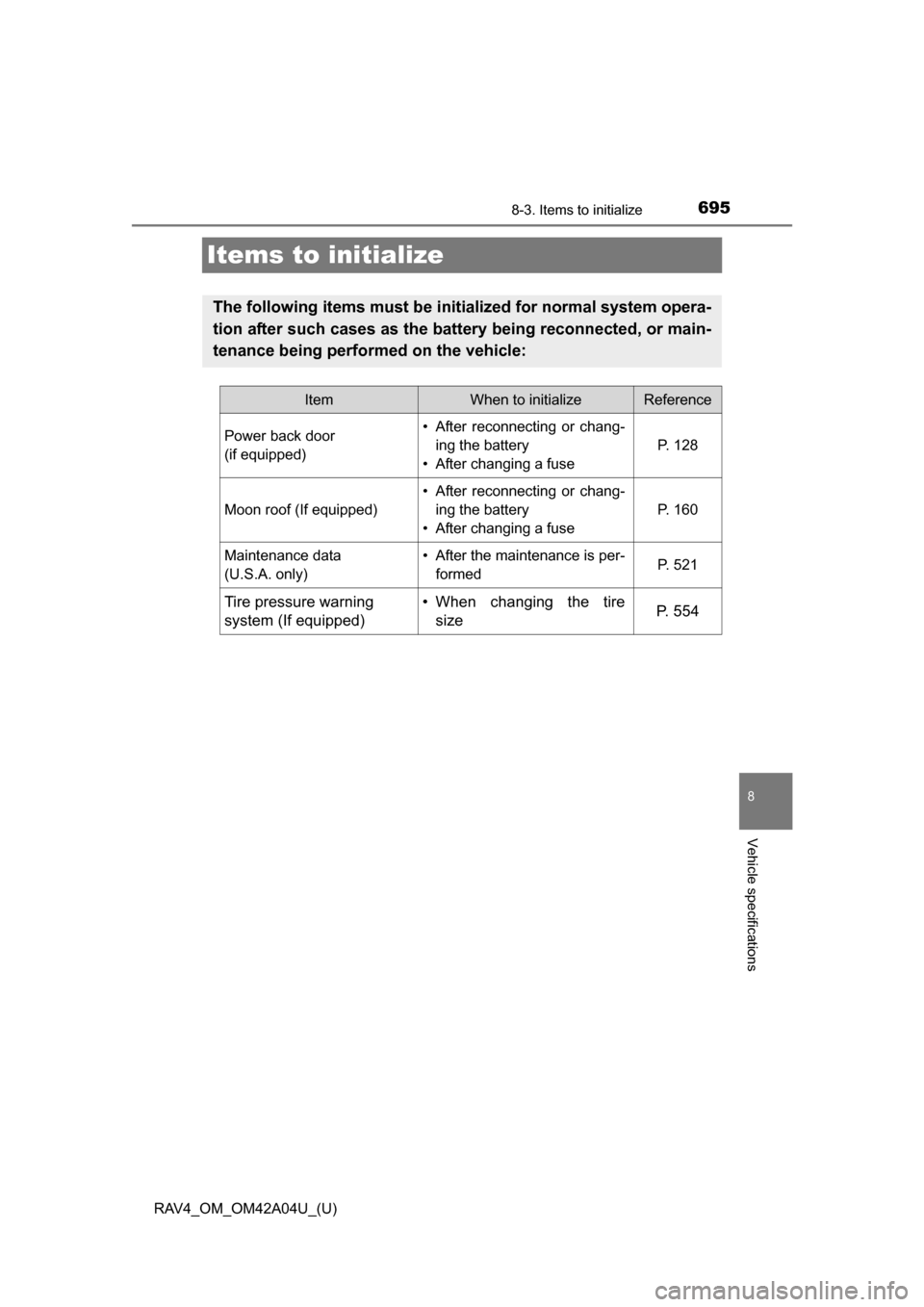 TOYOTA RAV4 2014 XA40 / 4.G Owners Manual 695
RAV4_OM_OM42A04U_(U)
8-3. Items to initialize
8
Vehicle specifications
Items to initialize
The following items must be initialized for normal system opera-
tion after such cases as the battery bei