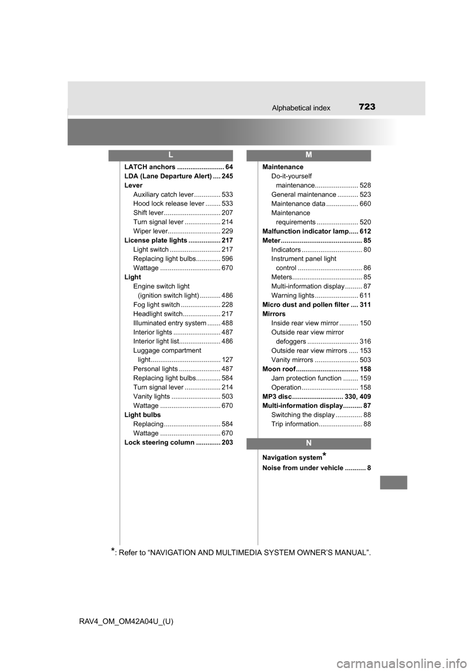 TOYOTA RAV4 2014 XA40 / 4.G Owners Manual 723Alphabetical index
RAV4_OM_OM42A04U_(U)
LATCH anchors ......................... 64
LDA (Lane Departure Alert) .... 245
LeverAuxiliary catch lever .............. 533
Hood lock release lever ........