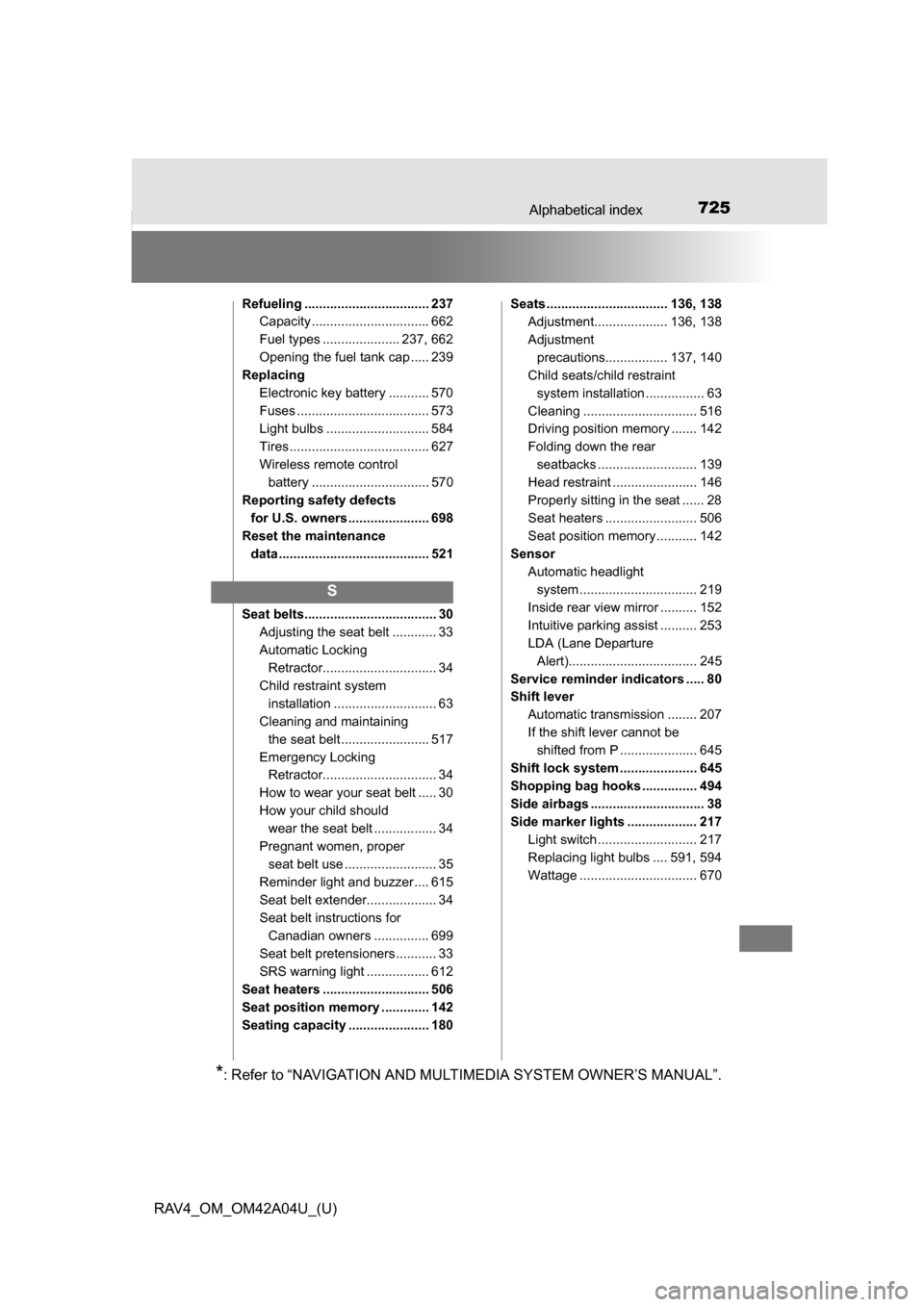 TOYOTA RAV4 2014 XA40 / 4.G Owners Manual 725Alphabetical index
RAV4_OM_OM42A04U_(U)
Refueling .................................. 237Capacity ................................ 662
Fuel types ..................... 237, 662
Opening the fuel tank TOYOTA RAV4 2014 XA40 / 4.G Owners Manual 725Alphabetical index
RAV4_OM_OM42A04U_(U)
Refueling .................................. 237Capacity ................................ 662
Fuel types ..................... 237, 662
Opening the fuel tank