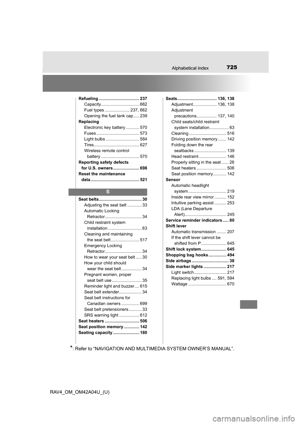 TOYOTA RAV4 2014 XA40 / 4.G Owners Manual 725Alphabetical index
RAV4_OM_OM42A04U_(U)
Refueling .................................. 237Capacity ................................ 662
Fuel types ..................... 237, 662
Opening the fuel tank