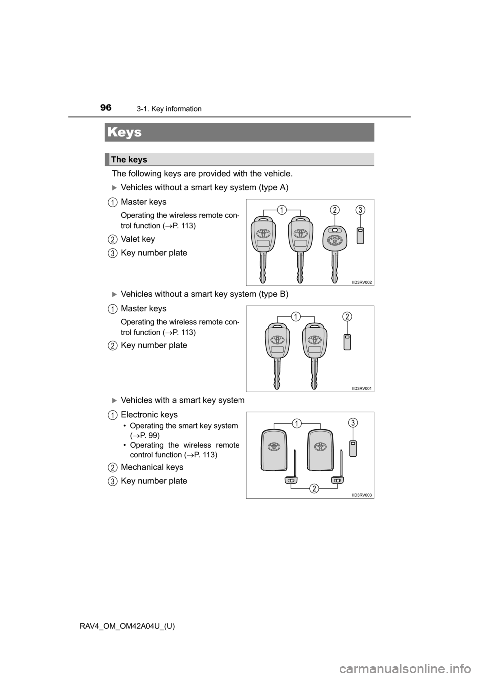 TOYOTA RAV4 2014 XA40 / 4.G Owners Manual 96
RAV4_OM_OM42A04U_(U)
3-1. Key information
Keys
The following keys are provided with the vehicle.
Vehicles without a smart key system (type A)
Master keys
Operating the wireless remote con-
trol 
