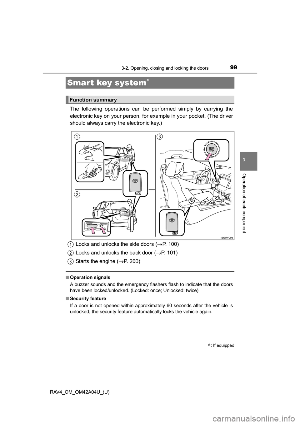 TOYOTA RAV4 2014 XA40 / 4.G Owners Manual 99
RAV4_OM_OM42A04U_(U)
3-2. Opening, closing and locking the doors
3
Operation of each component
Smar t key system
The following operations can be performed simply by carrying the
electronic key o