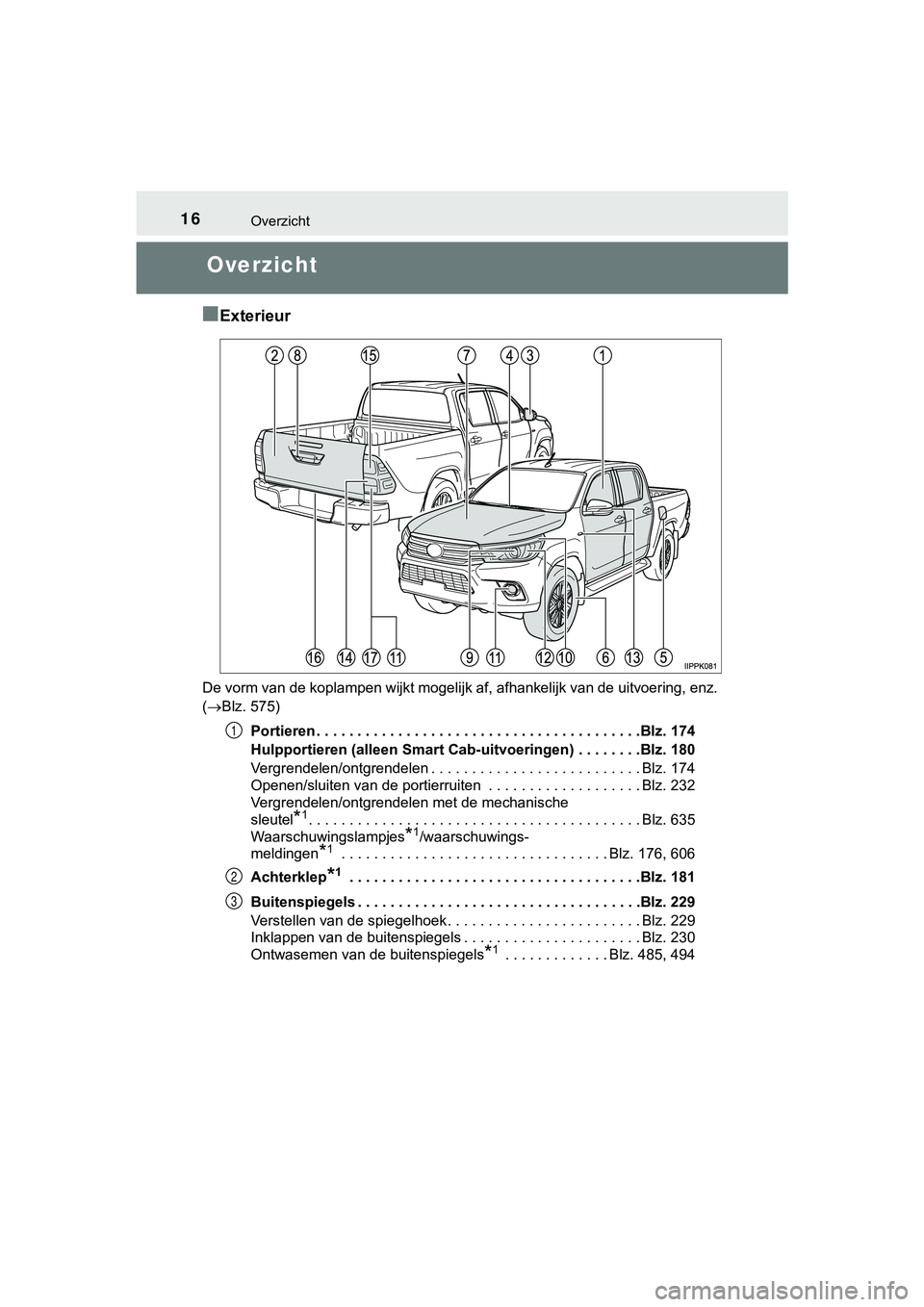 TOYOTA HILUX 2019 Instructieboekje (in Dutch) 16Overzicht
HILUX_OM_OM0K375E_(EE)
Overzicht
■
Exterieur
De vorm van de koplampen wijkt mogelijk af, afhankelijk van de uitvoering, enz.
( Blz. 575)
Portieren . . . . . . . . . . . . . . . . . TOYOTA HILUX 2019 Instructieboekje (in Dutch) 16Overzicht
HILUX_OM_OM0K375E_(EE)
Overzicht
■
Exterieur
De vorm van de koplampen wijkt mogelijk af, afhankelijk van de uitvoering, enz.
( Blz. 575)
Portieren . . . . . . . . . . . . . . . . .