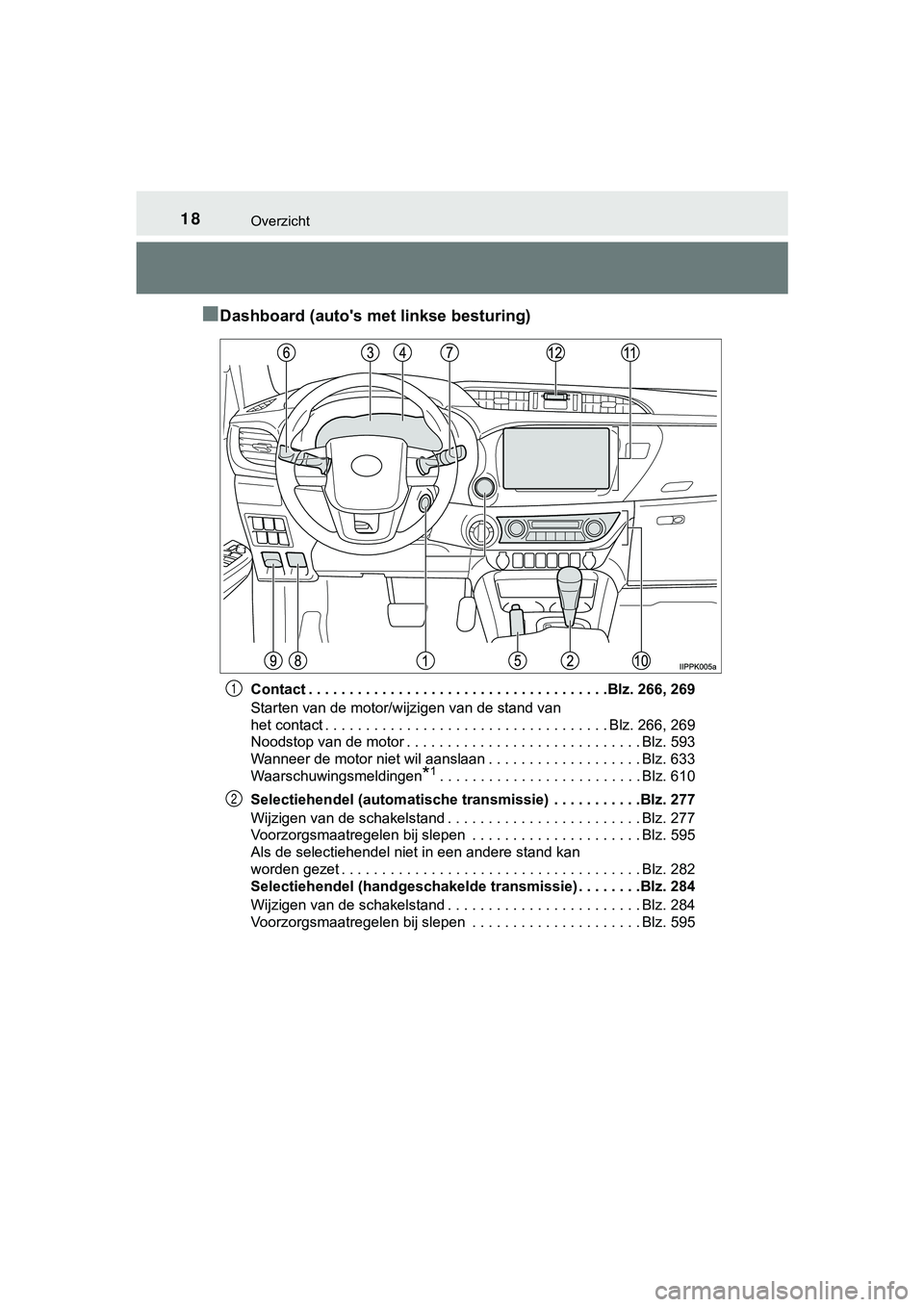 TOYOTA HILUX 2019 Instructieboekje (in Dutch) 18Overzicht
HILUX_OM_OM0K375E_(EE)
■Dashboard (auto's met linkse besturing)
Contact . . . . . . . . . . . . . . . . . . . . . . . . . . . . . . . . . . . . .Blz. 266, 269
Starten van de motor/wi TOYOTA HILUX 2019 Instructieboekje (in Dutch) 18Overzicht
HILUX_OM_OM0K375E_(EE)
■Dashboard (auto's met linkse besturing)
Contact . . . . . . . . . . . . . . . . . . . . . . . . . . . . . . . . . . . . .Blz. 266, 269
Starten van de motor/wi
