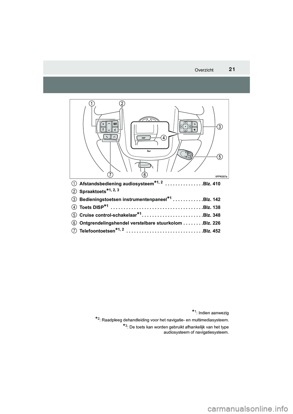 TOYOTA HILUX 2019 Instructieboekje (in Dutch) 21Overzicht
HILUX_OM_OM0K375E_(EE)Afstandsbediening audiosysteem
*1, 2 . . . . . . . . . . . . . . .Blz. 410
Spraaktoets
*1, 2, 3
Bedieningstoetsen instrumentenpaneel*1 . . . . . . . . . . . .Blz. 142 TOYOTA HILUX 2019 Instructieboekje (in Dutch) 21Overzicht
HILUX_OM_OM0K375E_(EE)Afstandsbediening audiosysteem
*1, 2 . . . . . . . . . . . . . . .Blz. 410
Spraaktoets
*1, 2, 3
Bedieningstoetsen instrumentenpaneel*1 . . . . . . . . . . . .Blz. 142