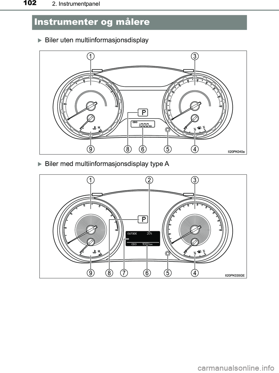 TOYOTA HILUX 2019 Instruksjoner for bruk (in Norwegian) 1022. Instrumentpanel
HILUX_OM_OM0K375NO_(EE)
Instrumenter og målere
Biler uten multiinformasjonsdisplay
Biler med multiinformasjonsdisplay type A
OM0K375NO.book Page 102 Tuesday, July 10, 20 TOYOTA HILUX 2019 Instruksjoner for bruk (in Norwegian) 1022. Instrumentpanel
HILUX_OM_OM0K375NO_(EE)
Instrumenter og målere
Biler uten multiinformasjonsdisplay
Biler med multiinformasjonsdisplay type A
OM0K375NO.book Page 102 Tuesday, July 10, 20