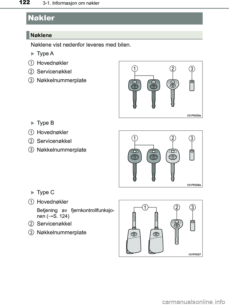 TOYOTA HILUX 2019 Instruksjoner for bruk (in Norwegian) 1223-1. Informasjon om nøkler
HILUX_OM_OM0K375NO_(EE)
Nøkler
Nøklene vist nedenfor leveres med bilen.
Ty p e A
Hovednøkler
Servicenøkkel
Nøkkelnummerplate
Ty p e B
Hovednøkler
Servicen TOYOTA HILUX 2019 Instruksjoner for bruk (in Norwegian) 1223-1. Informasjon om nøkler
HILUX_OM_OM0K375NO_(EE)
Nøkler
Nøklene vist nedenfor leveres med bilen.
Ty p e A
Hovednøkler
Servicenøkkel
Nøkkelnummerplate
Ty p e B
Hovednøkler
Servicen