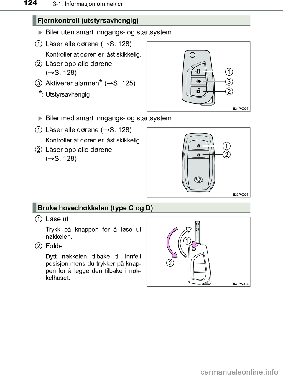 TOYOTA HILUX 2019 Instruksjoner for bruk (in Norwegian) 1243-1. Informasjon om nøkler
HILUX_OM_OM0K375NO_(EE)
Biler uten smart inngangs- og startsystem
Låser alle dørene (S. 128)
Kontroller at døren er låst skikkelig.
Låser opp alle dørene
( TOYOTA HILUX 2019 Instruksjoner for bruk (in Norwegian) 1243-1. Informasjon om nøkler
HILUX_OM_OM0K375NO_(EE)
Biler uten smart inngangs- og startsystem
Låser alle dørene (S. 128)
Kontroller at døren er låst skikkelig.
Låser opp alle dørene
(