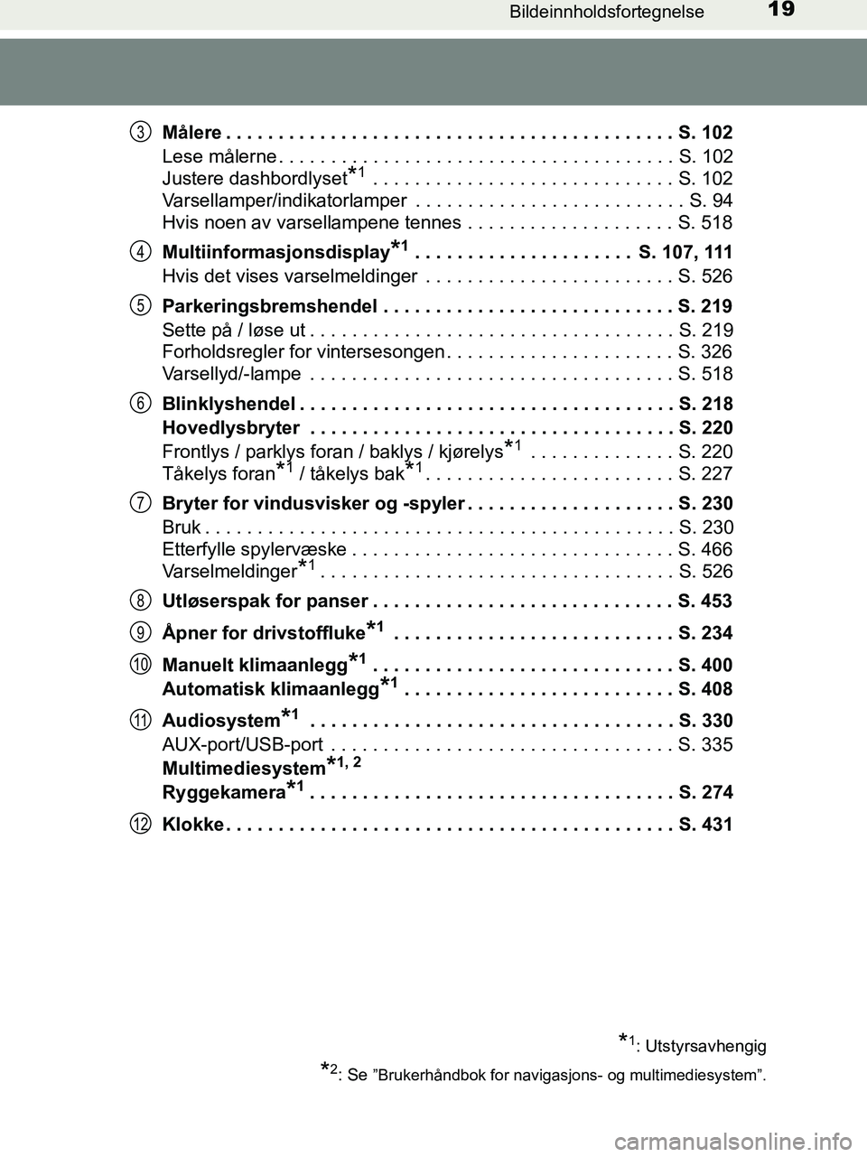 TOYOTA HILUX 2019 Instruksjoner for bruk (in Norwegian) 19Bildeinnholdsfortegnelse
HILUX_OM_OM0K375NO_(EE)Målere . . . . . . . . . . . . . . . . . . . . . . . . . . . . . . . . . . . . . . . . . . . S. 102
Lese målerne . . . . . . . . . . . . . . . . . . TOYOTA HILUX 2019 Instruksjoner for bruk (in Norwegian) 19Bildeinnholdsfortegnelse
HILUX_OM_OM0K375NO_(EE)Målere . . . . . . . . . . . . . . . . . . . . . . . . . . . . . . . . . . . . . . . . . . . S. 102
Lese målerne . . . . . . . . . . . . . . . . . .