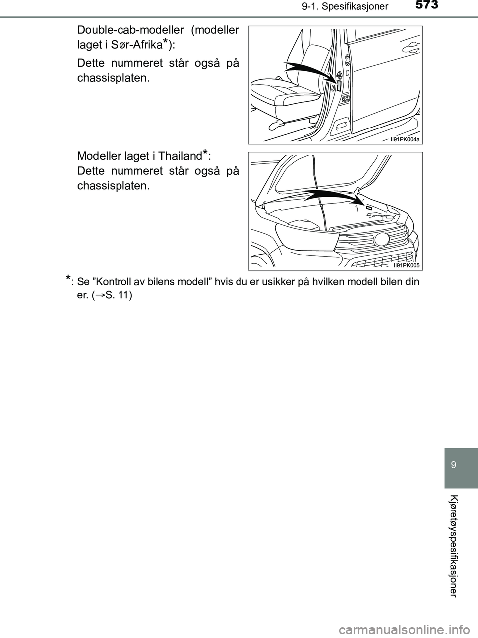 TOYOTA HILUX 2019 Instruksjoner for bruk (in Norwegian) 573
9
9-1. Spesifikasjoner
Kjøretøyspesifikasjoner
HILUX_OM_OM0K375NO_(EE)
Double-cab-modeller (modeller
laget i Sør-Afrika
*):
Dette nummeret står også på
chassisplaten.
Modeller laget i Thaila TOYOTA HILUX 2019 Instruksjoner for bruk (in Norwegian) 573
9
9-1. Spesifikasjoner
Kjøretøyspesifikasjoner
HILUX_OM_OM0K375NO_(EE)
Double-cab-modeller (modeller
laget i Sør-Afrika
*):
Dette nummeret står også på
chassisplaten.
Modeller laget i Thaila