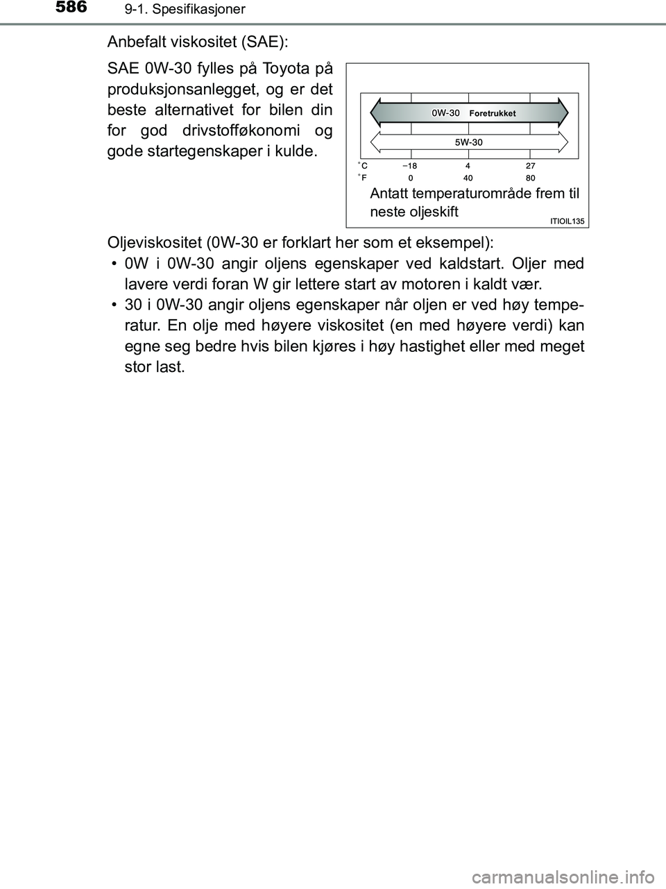 TOYOTA HILUX 2019 Instruksjoner for bruk (in Norwegian) 5869-1. Spesifikasjoner
HILUX_OM_OM0K375NO_(EE)
Anbefalt viskositet (SAE):
SAE 0W-30 fylles på Toyota på
produksjonsanlegget, og er det
beste alternativet for bilen din
for god drivstofføkonomi og
TOYOTA HILUX 2019 Instruksjoner for bruk (in Norwegian) 5869-1. Spesifikasjoner
HILUX_OM_OM0K375NO_(EE)
Anbefalt viskositet (SAE):
SAE 0W-30 fylles på Toyota på
produksjonsanlegget, og er det
beste alternativet for bilen din
for god drivstofføkonomi og