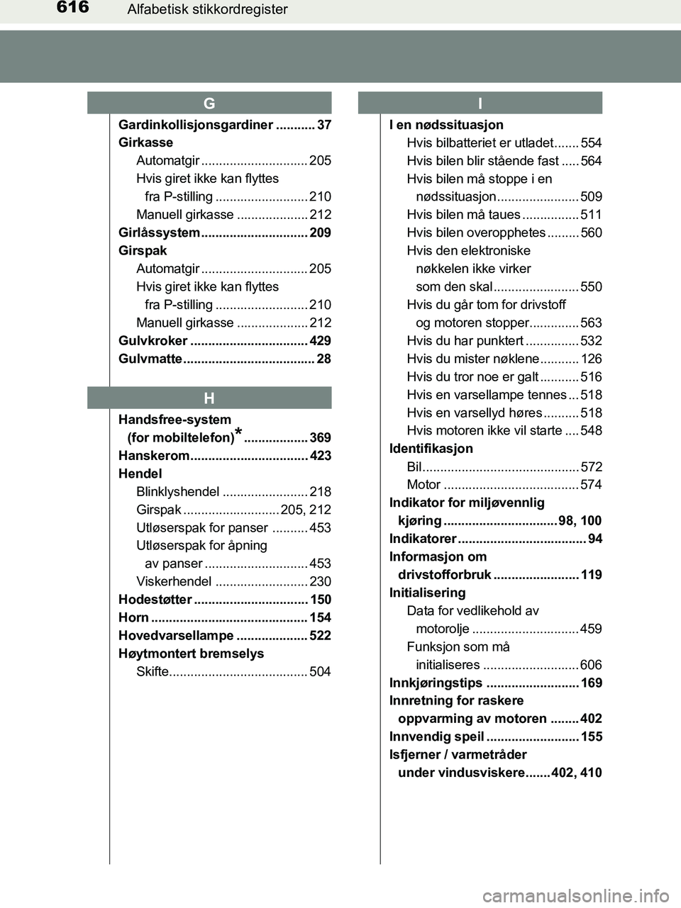 TOYOTA HILUX 2019 Instruksjoner for bruk (in Norwegian) 616Alfabetisk stikkordregister
HILUX_OM_OM0K375NO_(EE)
Gardinkollisjonsgardiner ........... 37
Girkasse
Automatgir .............................. 205
Hvis giret ikke kan flyttes fra P-stilling ....... TOYOTA HILUX 2019 Instruksjoner for bruk (in Norwegian) 616Alfabetisk stikkordregister
HILUX_OM_OM0K375NO_(EE)
Gardinkollisjonsgardiner ........... 37
Girkasse
Automatgir .............................. 205
Hvis giret ikke kan flyttes fra P-stilling .......