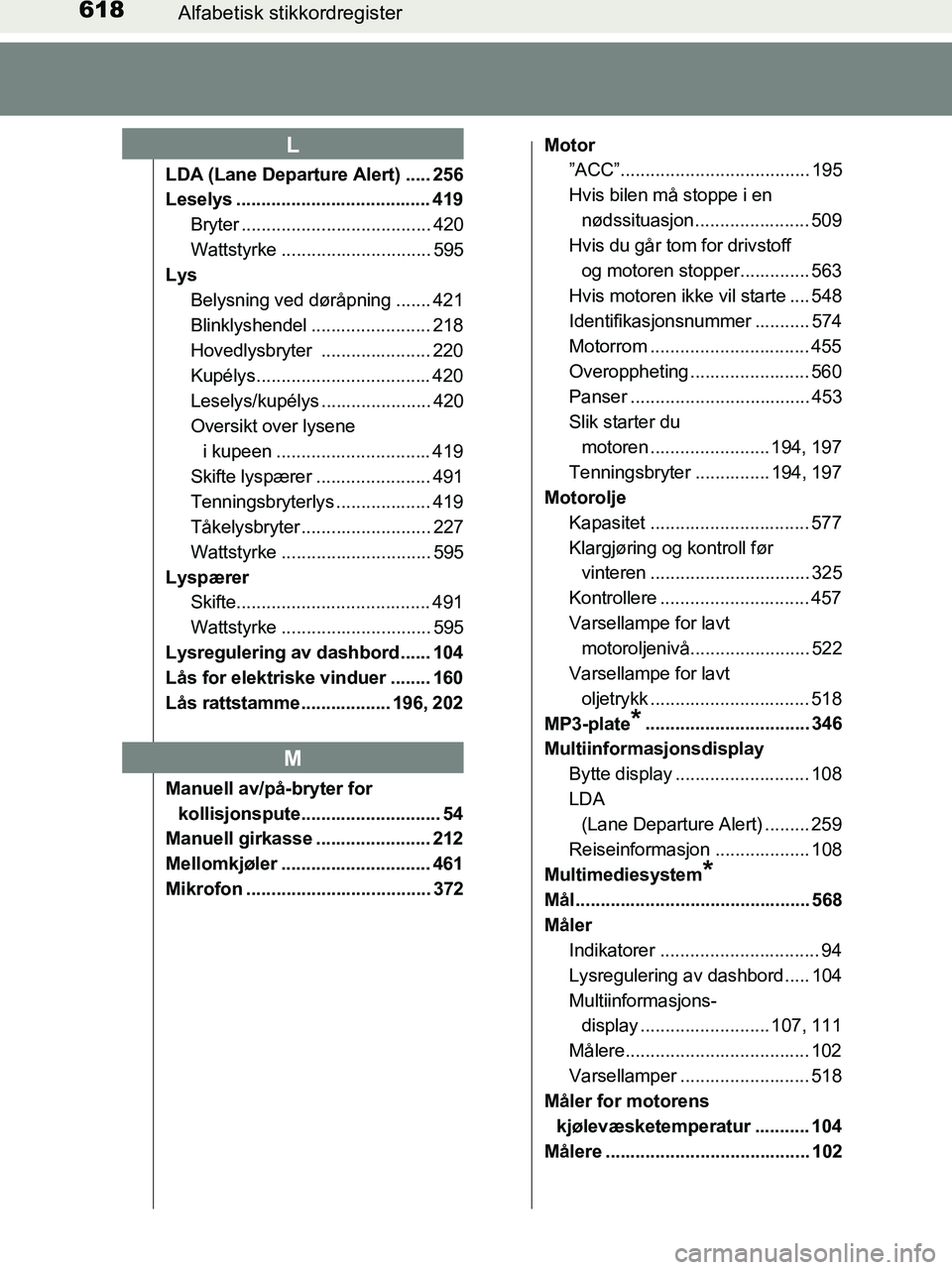 TOYOTA HILUX 2019 Instruksjoner for bruk (in Norwegian) 618Alfabetisk stikkordregister
HILUX_OM_OM0K375NO_(EE)
LDA (Lane Departure Alert) ..... 256
Leselys ....................................... 419
Bryter ...................................... 420
Wattst TOYOTA HILUX 2019 Instruksjoner for bruk (in Norwegian) 618Alfabetisk stikkordregister
HILUX_OM_OM0K375NO_(EE)
LDA (Lane Departure Alert) ..... 256
Leselys ....................................... 419
Bryter ...................................... 420
Wattst
