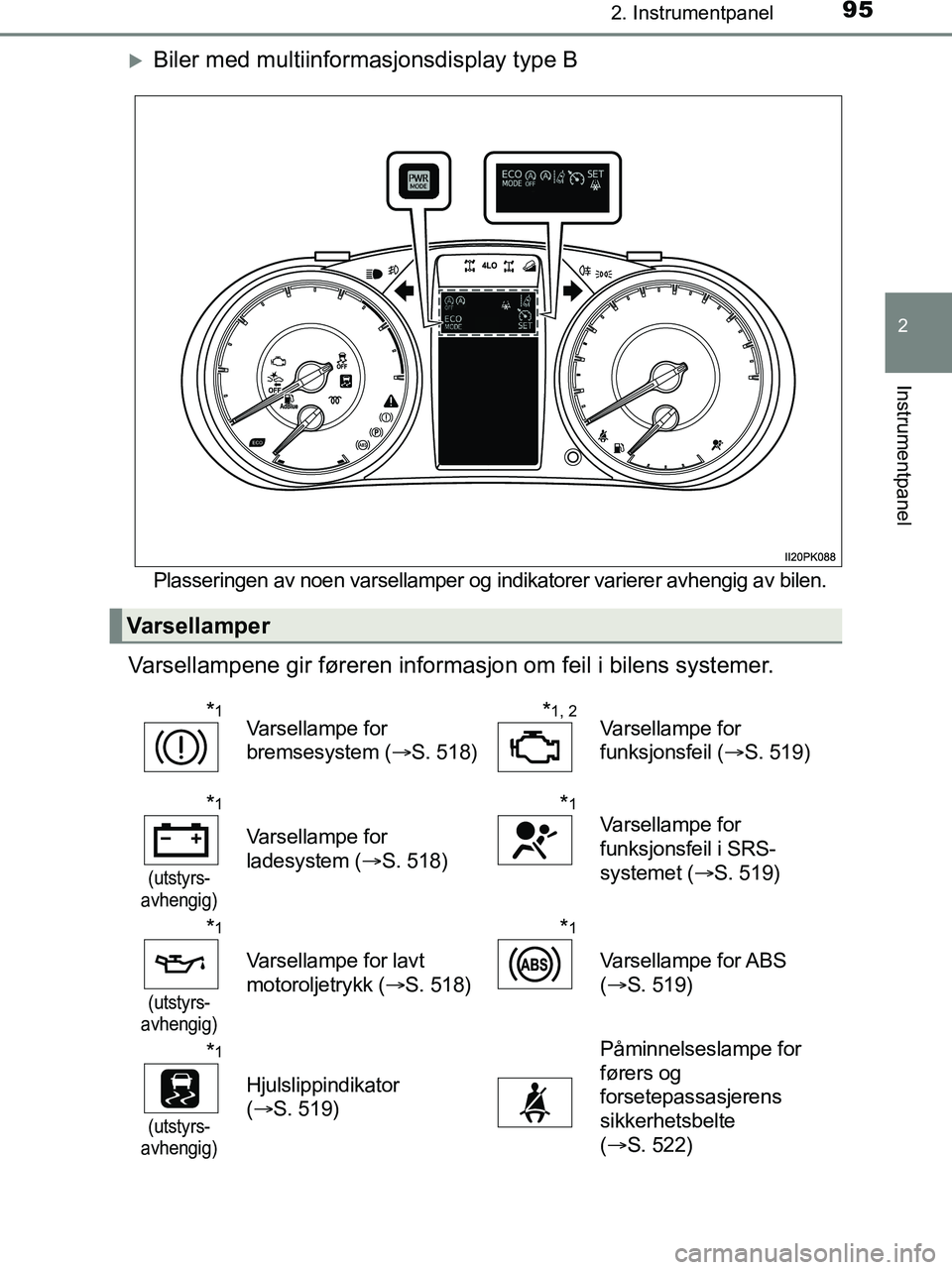 TOYOTA HILUX 2019 Instruksjoner for bruk (in Norwegian) 952. Instrumentpanel
2
Instrumentpanel
HILUX_OM_OM0K375NO_(EE)
Biler med multiinformasjonsdisplay type B
Plasseringen av noen varsellamper og indikatorer varierer avhengig av bilen.
Varsellampene g TOYOTA HILUX 2019 Instruksjoner for bruk (in Norwegian) 952. Instrumentpanel
2
Instrumentpanel
HILUX_OM_OM0K375NO_(EE)
Biler med multiinformasjonsdisplay type B
Plasseringen av noen varsellamper og indikatorer varierer avhengig av bilen.
Varsellampene g