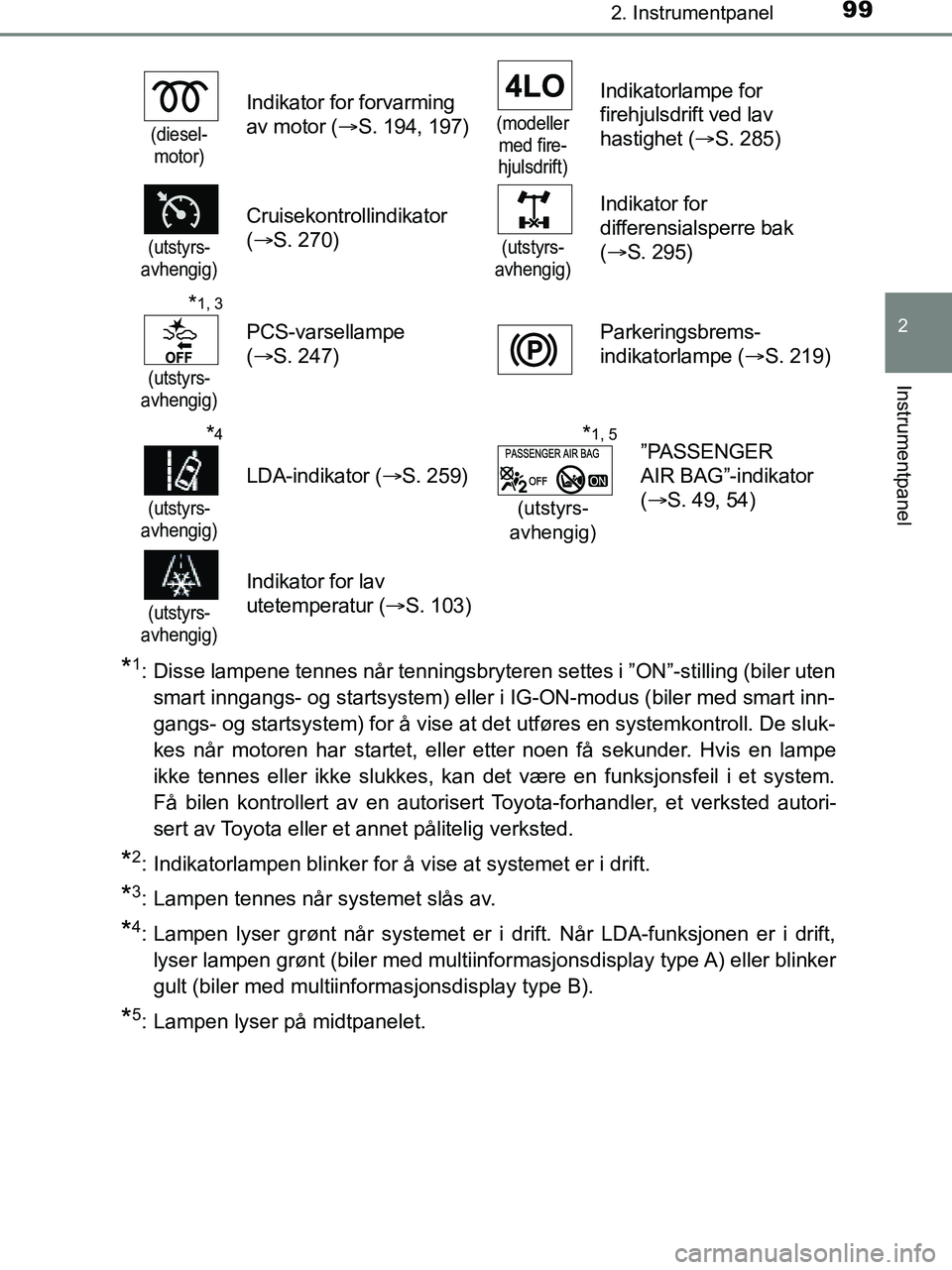 TOYOTA HILUX 2019 Instruksjoner for bruk (in Norwegian) 992. Instrumentpanel
2
Instrumentpanel
HILUX_OM_OM0K375NO_(EE)
*1: Disse lampene tennes når tenningsbryteren settes i ”ON”-stilling (biler utensmart inngangs- og startsystem) eller i IG-ON-modus TOYOTA HILUX 2019 Instruksjoner for bruk (in Norwegian) 992. Instrumentpanel
2
Instrumentpanel
HILUX_OM_OM0K375NO_(EE)
*1: Disse lampene tennes når tenningsbryteren settes i ”ON”-stilling (biler utensmart inngangs- og startsystem) eller i IG-ON-modus