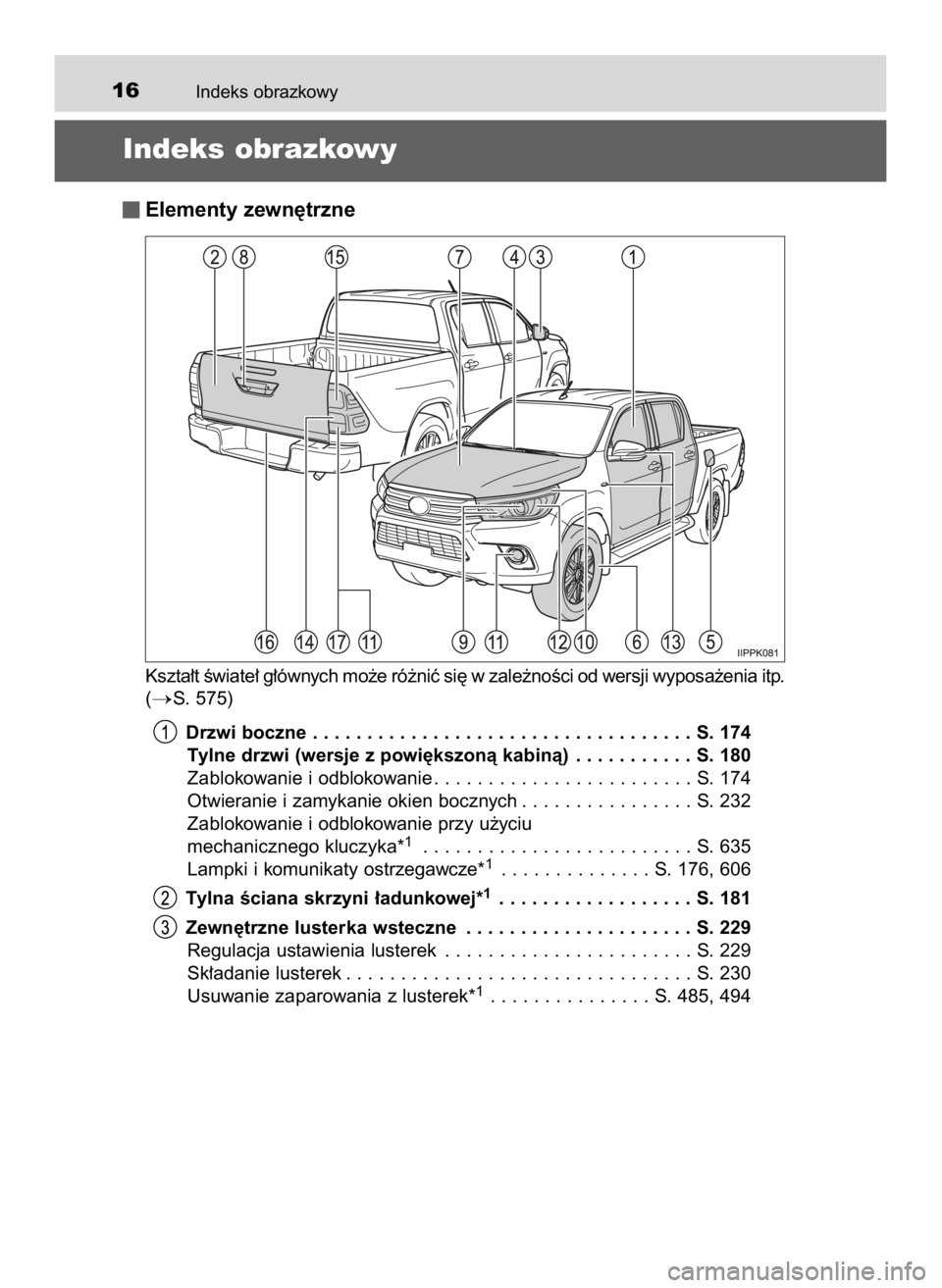 TOYOTA HILUX 2019  Instrukcja obsługi (in Polish) Indeks obrazkowy16
Indeks obrazkowy
Elementy zewn´trzne
Kszta∏t Êwiate∏ g∏ównych mo˝e ró˝niç si´ w zale˝noÊci od wersji wyposa˝enia itp.
(
S. 575)
Drzwi boczne . . . . . . . . . . . 