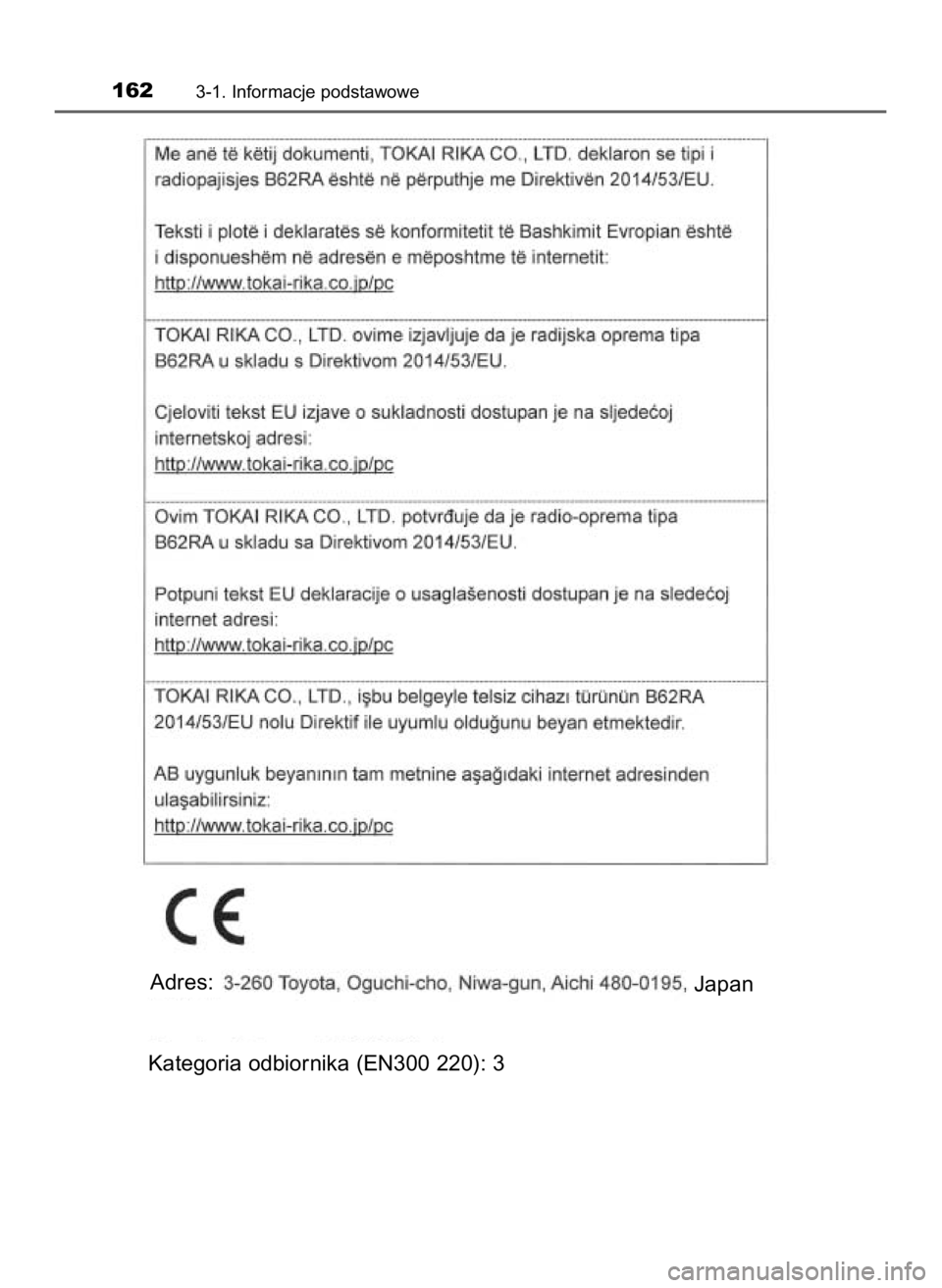TOYOTA HILUX 2019  Instrukcja obsługi (in Polish) 1623-1. Informacje podstawowe
Adres:
Kategoria odbiornika (EN300 220): 3Japan
31 Hilux OM0K375E  7/17/18  12:24 PM  Page 162    (Black plate) 