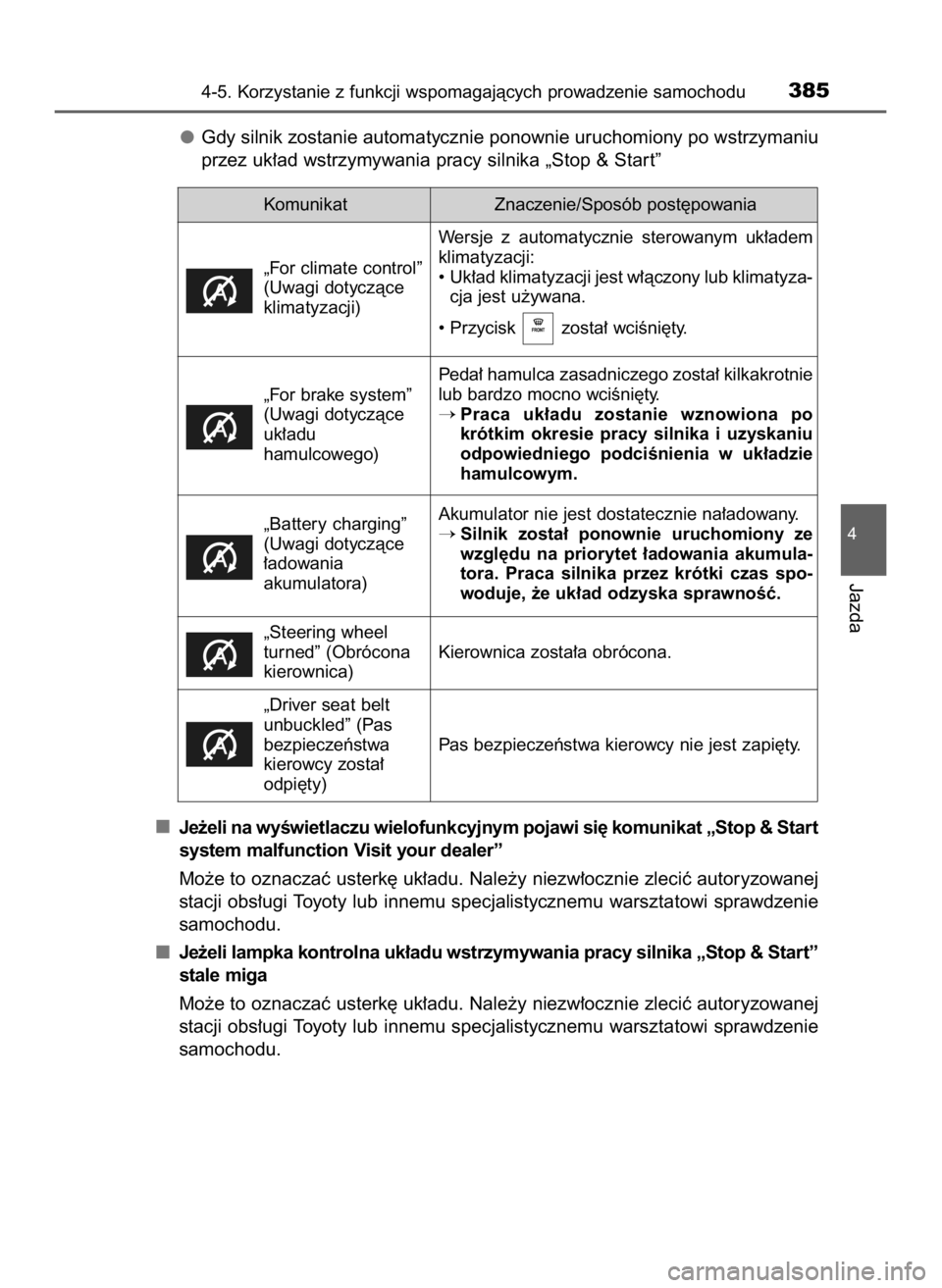 TOYOTA HILUX 2019  Instrukcja obsługi (in Polish) 4-5. Korzystanie z funkcji wspomagajàcych prowadzenie samochodu385
4
Jazda
Gdy silnik zostanie automatycznie ponownie uruchomiony po wstrzymaniu
przez uk∏ad wstrzymywania pracy silnika „Stop & St