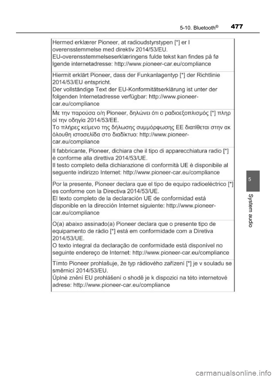 TOYOTA HILUX 2019  Instrukcja obsługi (in Polish) 5-10. Bluetooth®477
5
System audio
31 Hilux OM0K375E  7/17/18  12:26 PM  Page 477    (Black plate) 