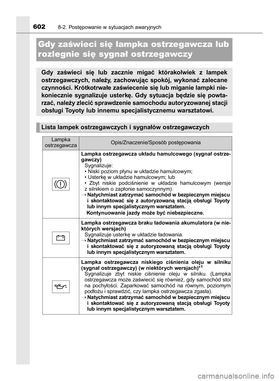 TOYOTA HILUX 2019  Instrukcja obsługi (in Polish) 6028-2. Post´powanie w sytuacjach awaryjnych
Lampka ostrzegawcza uk∏adu hamulcowego (sygna∏ ostrze-
gawczy)
Sygnalizuje:
• Niski poziom p∏ynu w uk∏adzie hamulcowym;
• Usterk´ w uk∏adzi