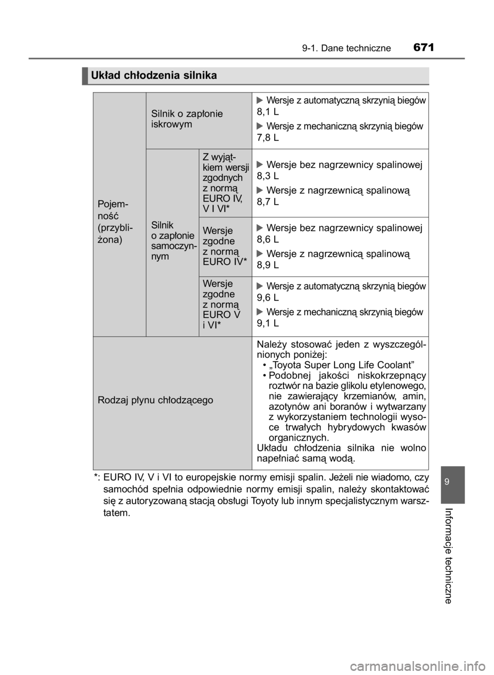 TOYOTA HILUX 2019  Instrukcja obsługi (in Polish) *: EURO IV, V i VI to europejskie normy emisji spalin. Je˝eli nie wiadomo, czy
samochód  spe∏nia  odpowiednie  normy  emisji  spalin,  nale˝y  skontaktowaç
si´ z autoryzowanà stacjà obs∏ugi