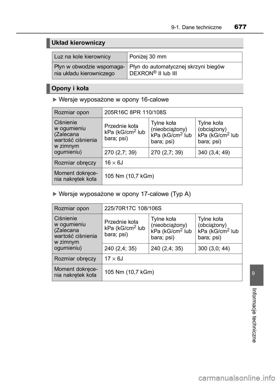TOYOTA HILUX 2019  Instrukcja obsługi (in Polish) óWersje wyposa˝one w opony 16-calowe
óWersje wyposa˝one w opony 17-calowe (Typ A)
9-1. Dane techniczne677
9
Informacje techniczne
Uk∏ad kierowniczy
Luz na kole kierownicy Poni˝ej 30 mm
Rozmiar 