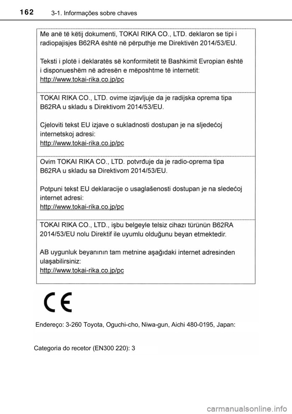 TOYOTA HILUX 2019  Manual de utilização (in Portuguese) 162������,�Q�I�R�U�P�D�o�}�H�V��V�R�E�U�H��F�K�D�Y�H�V
�(�Q�G�H�U�H�o�R���������7�R�\�R�W�D���2�J�X�F�K�L��F�K�R���1�L�Z�D��J�X�Q���$�L�F�K�L������������-�D�S�D�Q�
�