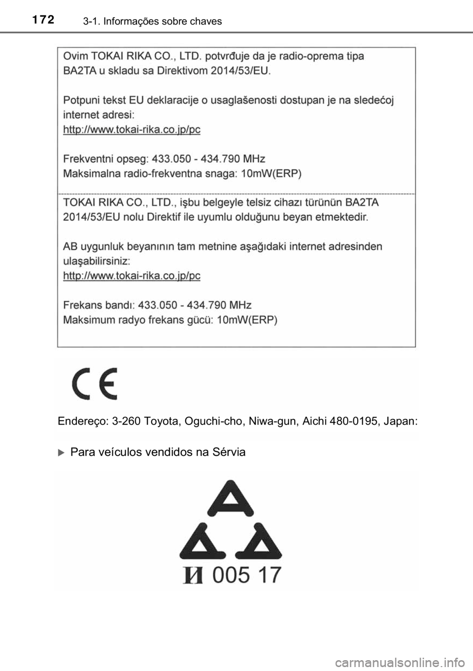 TOYOTA HILUX 2019  Manual de utilização (in Portuguese) 172������,�Q�I�R�U�P�D�o�}�H�V��V�R�E�U�H��F�K�D�Y�H�V
�X�3�D�U�D��Y�H�t�F�X�O�R�V��Y�H�Q�G�L�G�R�V��Q�D��6�p�U�Y�L�D
�(�Q�G�H�U�H�o�R���������7�R�\�R�W�D���2�J�X�F�K�L��F�K�R��