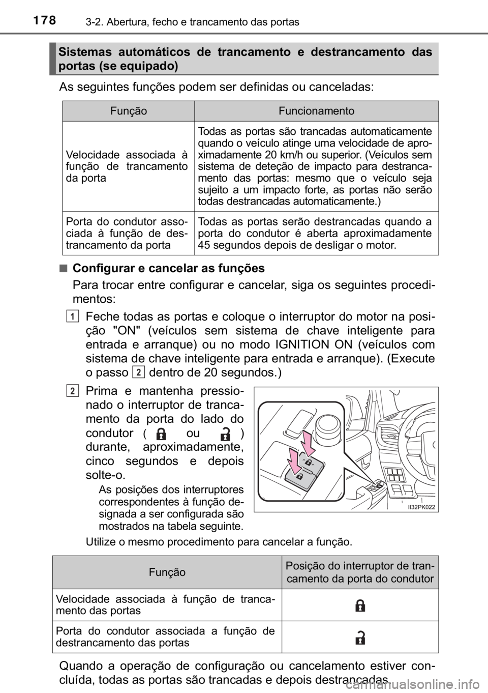 TOYOTA HILUX 2019  Manual de utilização (in Portuguese) 178������$�E�H�U�W�X�U�D���I�H�F�K�R��H��W�U�D�Q�F�D�P�H�Q�W�R��G�D�V��S�R�U�W�D�V
<00240056000300560048004a0058004c00510057004800560003004900580051006f007d004800560003005300520047004800500