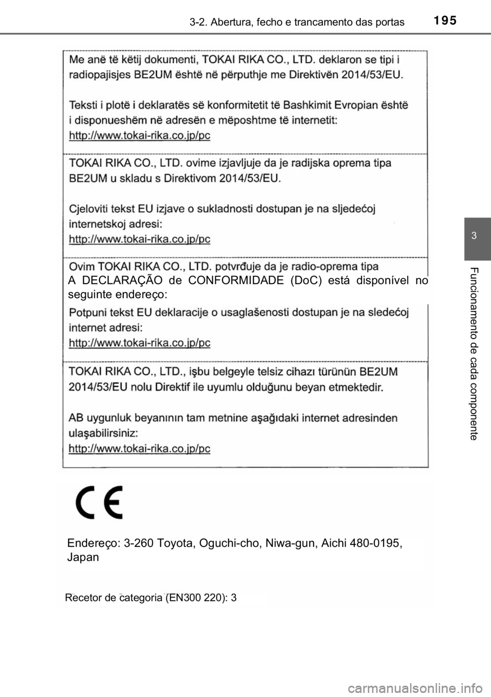 TOYOTA HILUX 2019  Manual de utilização (in Portuguese) 195������$�E�H�U�W�X�U�D���I�H�F�K�R��H��W�U�D�Q�F�D�P�H�Q�W�R��G�D�V��S�R�U�W�D�V
�
�)�X�Q�F�L�R�Q�D�P�H�Q�W�R��G�H��F�D�G�D��F�R�P�S�R�Q�H�Q�W�H
�$� ��(�&�/�$�5�$�d�