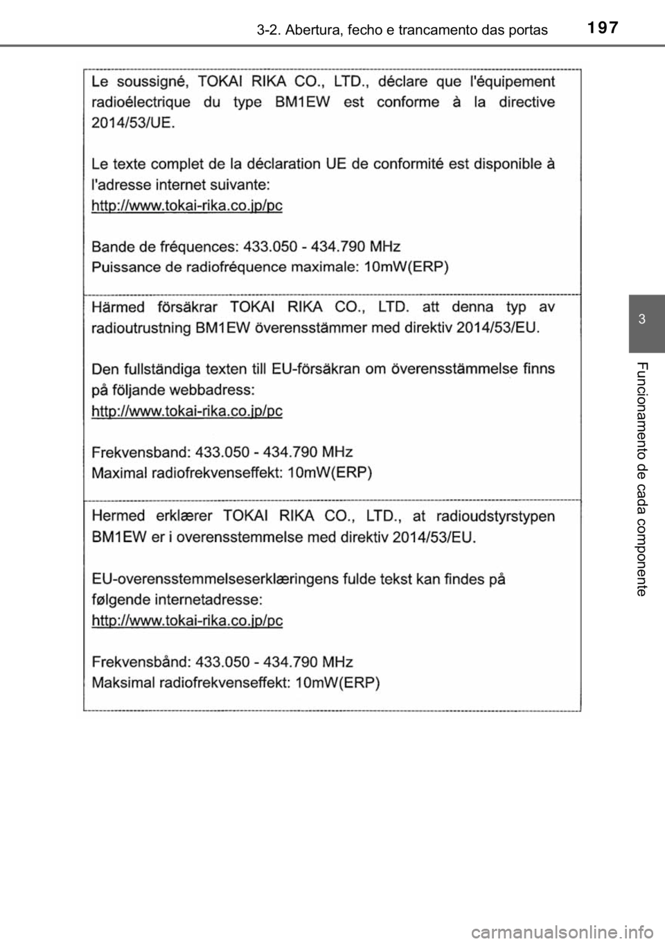 TOYOTA HILUX 2019  Manual de utilização (in Portuguese) 197������$�E�H�U�W�X�U�D���I�H�F�K�R��H��W�U�D�Q�F�D�P�H�Q�W�R��G�D�V��S�R�U�W�D�V
�
�)�X�Q�F�L�R�Q�D�P�H�Q�W�R��G�H��F�D�G�D��F�R�P�S�R�Q�H�Q�W�H 