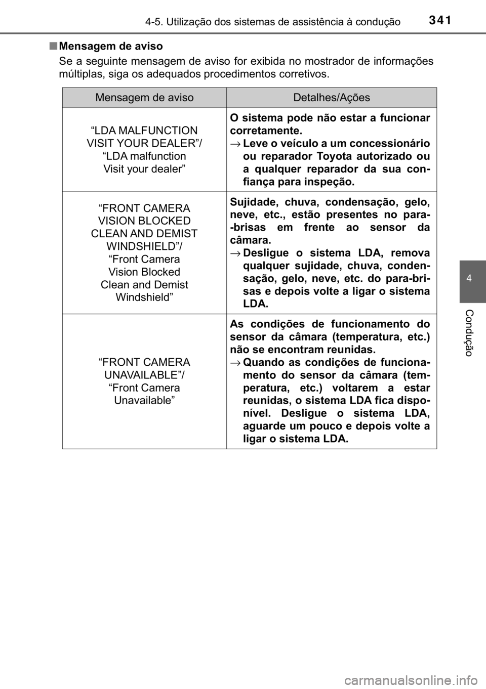 TOYOTA HILUX 2019  Manual de utilização (in Portuguese) 341<0017001000180011000300380057004c004f004c005d0044006f006d0052000300470052005600030056004c0056005700480050004400560003004700480003004400560056004c00560057007200510046004c00440003006a0003004600520051