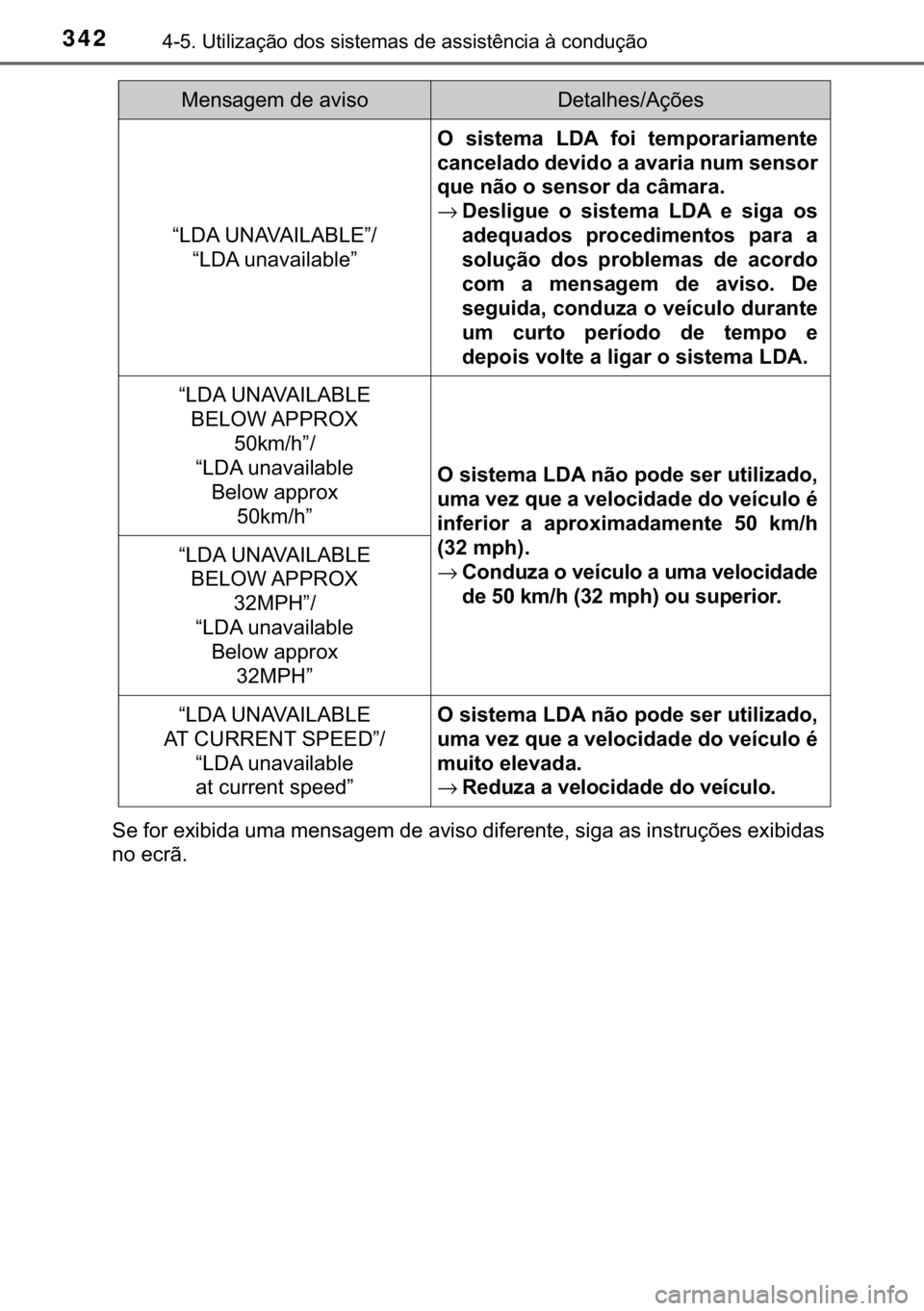 TOYOTA HILUX 2019  Manual de utilização (in Portuguese) 342<0017001000180011000300380057004c004f004c005d0044006f006d0052000300470052005600030056004c0056005700480050004400560003004700480003004400560056004c00560057007200510046004c00440003006a0003004600520051