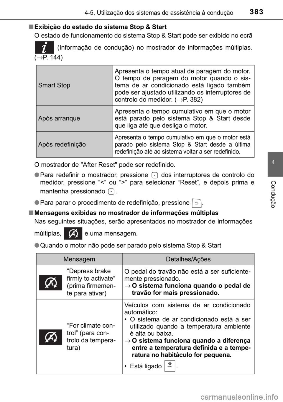 TOYOTA HILUX 2019  Manual de utilização (in Portuguese) 383<0017001000180011000300380057004c004f004c005d0044006f006d0052000300470052005600030056004c0056005700480050004400560003004700480003004400560056004c00560057007200510046004c00440003006a0003004600520051