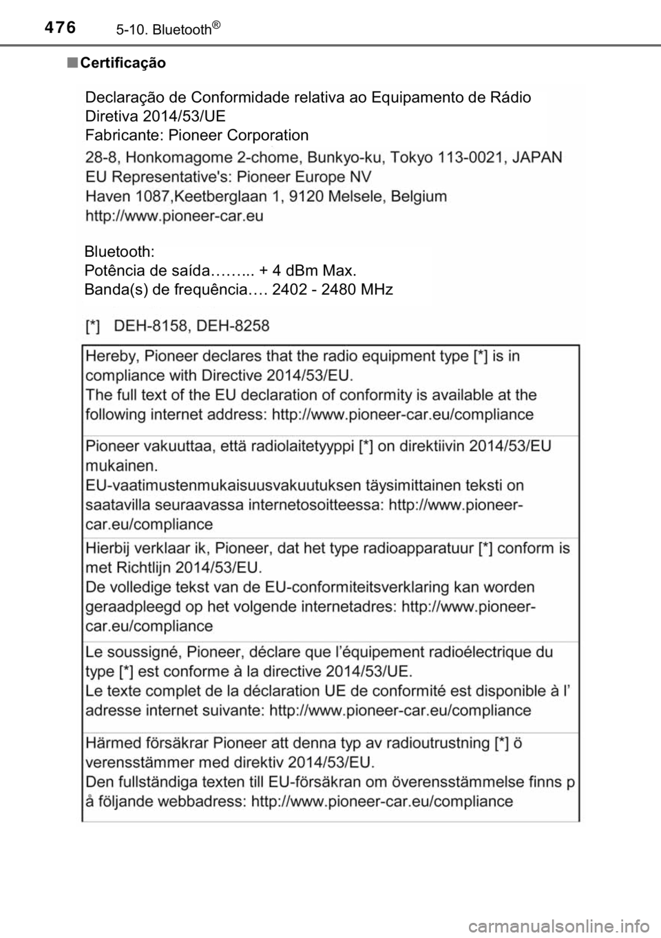TOYOTA HILUX 2019  Manual de utilização (in Portuguese) 476�������%�O�X�H�W�R�R�W�K�Š
■�&�H�U�W�L�I�L�F�D�o�m�R
<002700480046004f004400550044006f006d005200030047004800030026005200510049005200550050004c0047004400470048000300550048004f00440057004c00