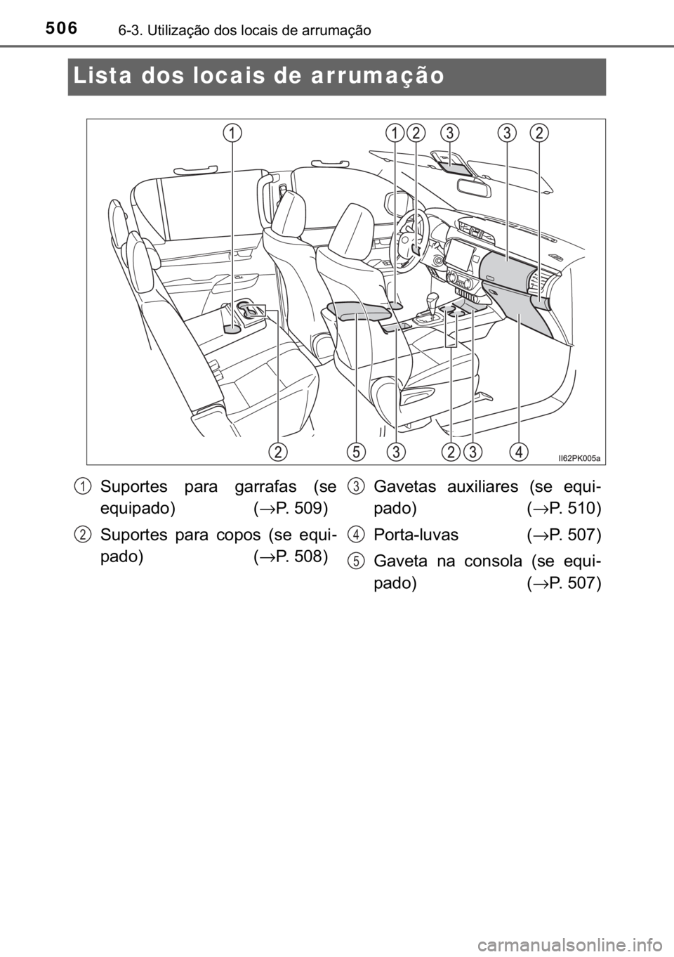 TOYOTA HILUX 2019  Manual de utilização (in Portuguese) 506������8�W�L�O�L�]�D�o�m�R��G�R�V��O�R�F�D�L�V��G�H��D�U�U�X�P�D�o�m�R
Lista dos locais de arrumação
�6�X�S�R�U�W�H�V� �S�D�U�D� �J�D�U�U�D�I�D�V� ��V�H
�H�T�X�L�S�D�G�R� �→�3��