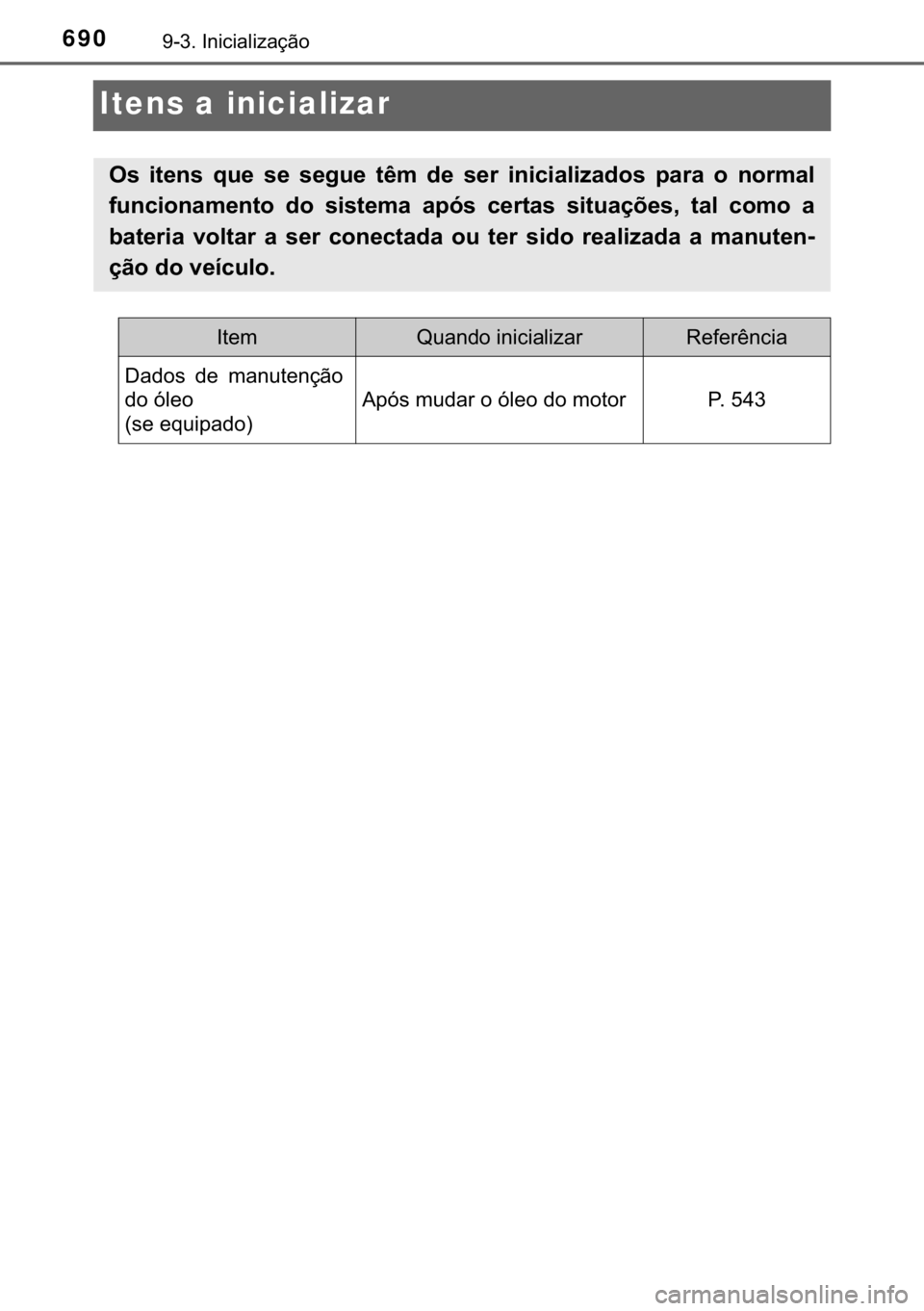 TOYOTA HILUX 2019  Manual de utilização (in Portuguese) 690������,�Q�L�F�L�D�O�L�]�D�o�m�R
Itens a inicializar
�2�V� �L�W�H�Q�V� �T�X�H� �V�H� �V�H�J�X�H� �W�r�P� �G�H� �V�H�U� �L�Q�L�F�L�D�O�L�]�D�G�R�V� �S�D�U�D� �R� �Q�R�U�P�D�O
�I�X�Q�F