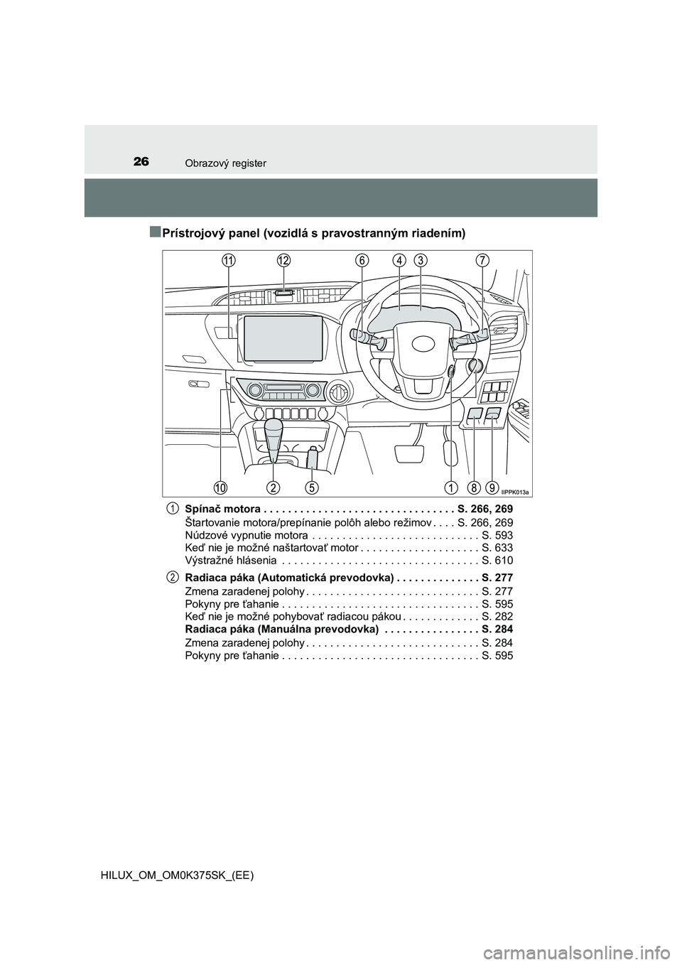 TOYOTA HILUX 2019 Návod na použitie (in Slovakian) 26Obrazový register
HILUX_OM_OM0K375SK_(EE)
■Prístrojový panel (vozidlá s pravostranným riadením)
Spínač motora . . . . . . . . . . . . . . . . . . . . . . . . . . . . . . . . S. 266, 269
Š TOYOTA HILUX 2019 Návod na použitie (in Slovakian) 26Obrazový register
HILUX_OM_OM0K375SK_(EE)
■Prístrojový panel (vozidlá s pravostranným riadením)
Spínač motora . . . . . . . . . . . . . . . . . . . . . . . . . . . . . . . . S. 266, 269
Š