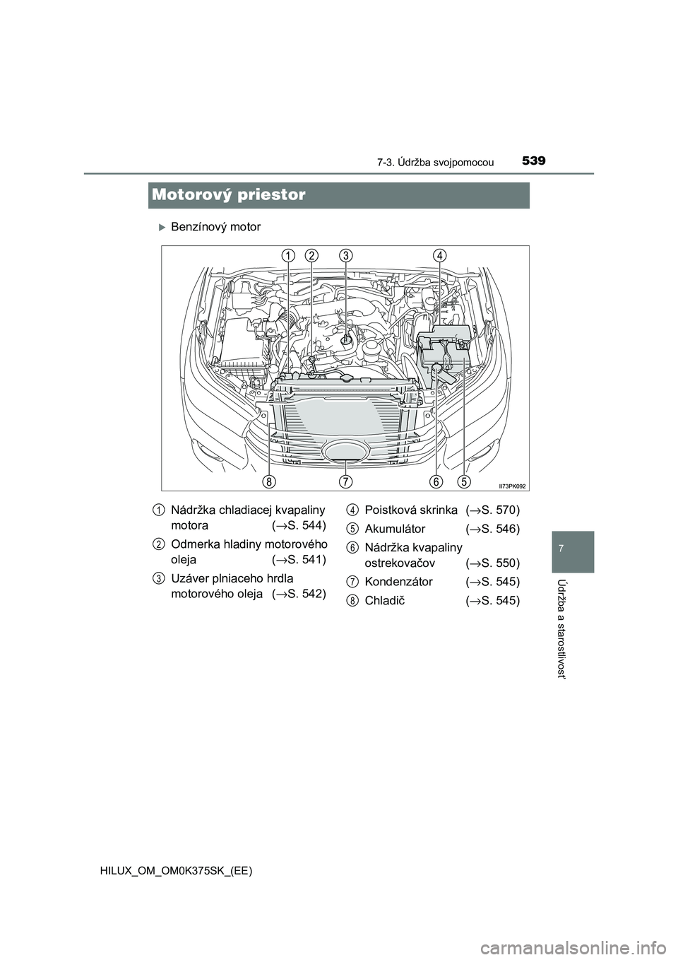 TOYOTA HILUX 2019 Návod na použitie (in Slovakian) 5397-3. Údržba svojpomocou
HILUX_OM_OM0K375SK_(EE)
7
Údržba a starostlivosť
Motorový priestor
Benzínový motor
Nádržka chladiacej kvapaliny
motora (→S. 544)
Odmerka hladiny motorového TOYOTA HILUX 2019 Návod na použitie (in Slovakian) 5397-3. Údržba svojpomocou
HILUX_OM_OM0K375SK_(EE)
7
Údržba a starostlivosť
Motorový priestor
Benzínový motor
Nádržka chladiacej kvapaliny
motora (→S. 544)
Odmerka hladiny motorového
