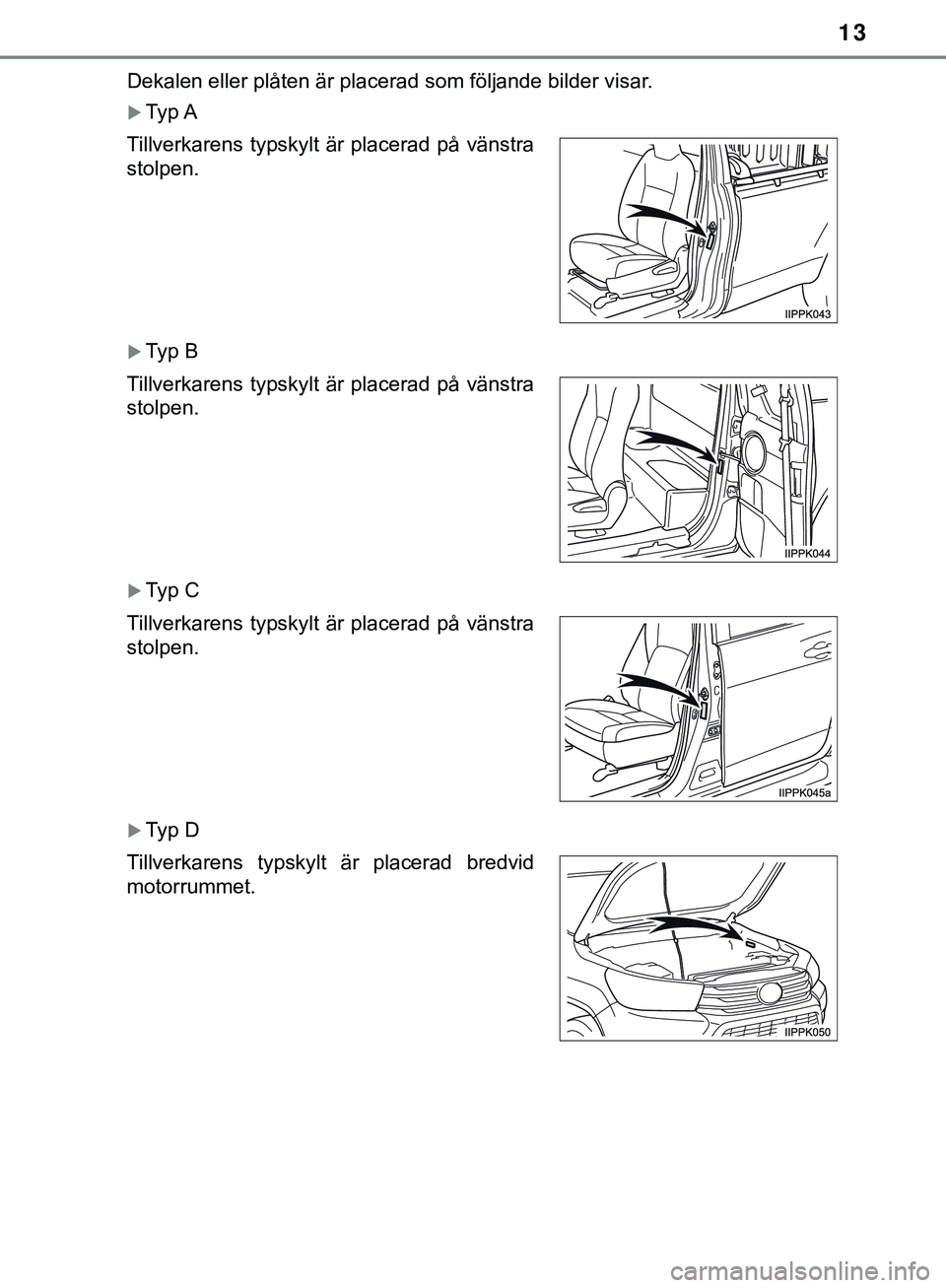 TOYOTA HILUX 2019 Bruksanvisningar (in Swedish) 13
HILUX_OM_OM0K322SEDekalen eller plåten är placerad som följande bilder visar.
Ty p A
Ty p B
Ty p C
Ty p D
Tillverkarens typskylt är placerad på vänstra
stolpen.
Tillverkarens TOYOTA HILUX 2019 Bruksanvisningar (in Swedish) 13
HILUX_OM_OM0K322SEDekalen eller plåten är placerad som följande bilder visar.
Ty p A
Ty p B
Ty p C
Ty p D
Tillverkarens typskylt är placerad på vänstra
stolpen.
Tillverkarens