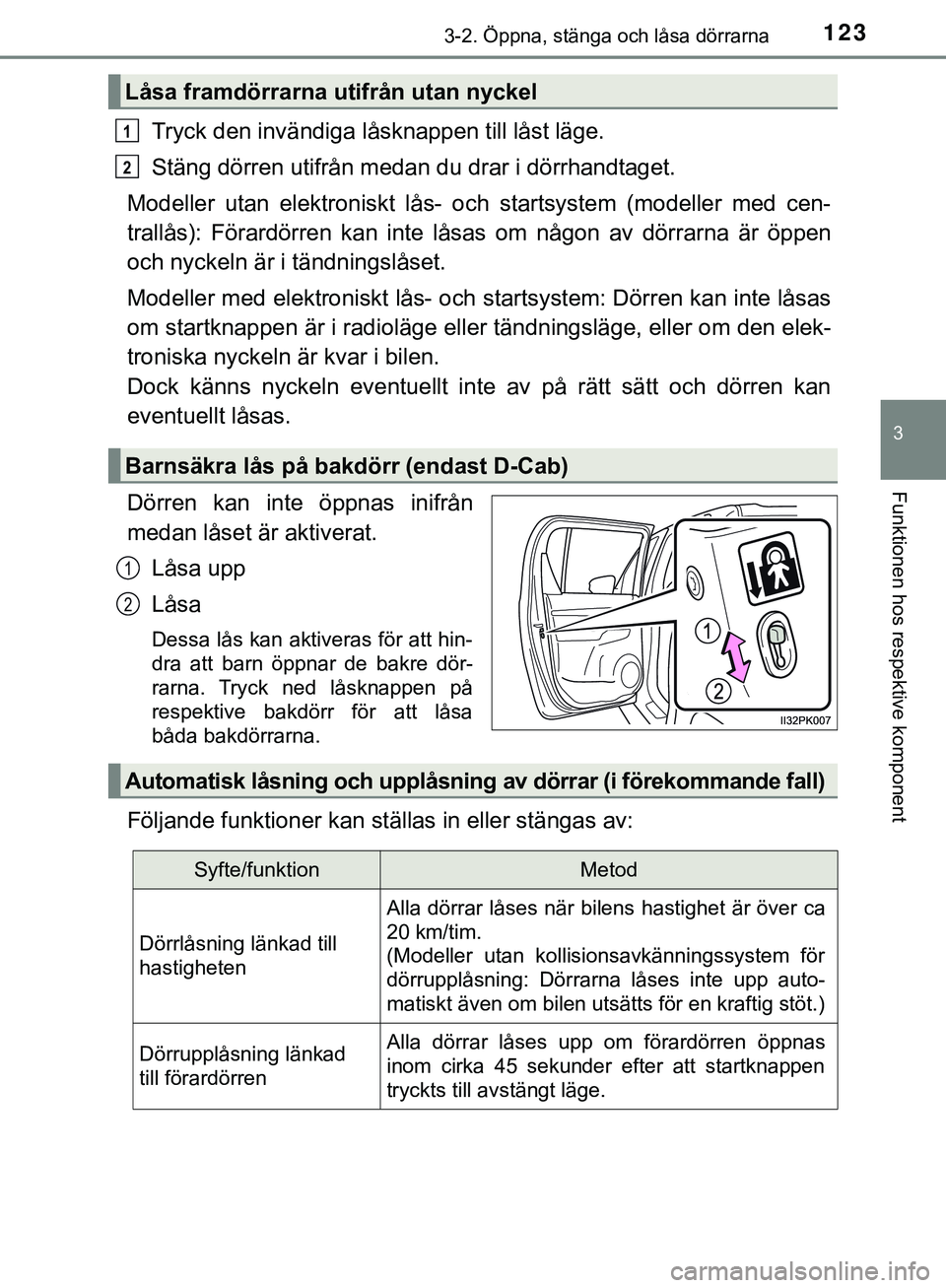 TOYOTA HILUX 2019 Bruksanvisningar (in Swedish) 1233-2. Öppna, stänga och låsa dörrarna
3
Funktionen hos respektive komponent
HILUX_OM_OM0K375SE
Tryck den invändiga låsknappen till låst läge.
Stäng dörren utifrån medan du drar i dörrhan TOYOTA HILUX 2019 Bruksanvisningar (in Swedish) 1233-2. Öppna, stänga och låsa dörrarna
3
Funktionen hos respektive komponent
HILUX_OM_OM0K375SE
Tryck den invändiga låsknappen till låst läge.
Stäng dörren utifrån medan du drar i dörrhan