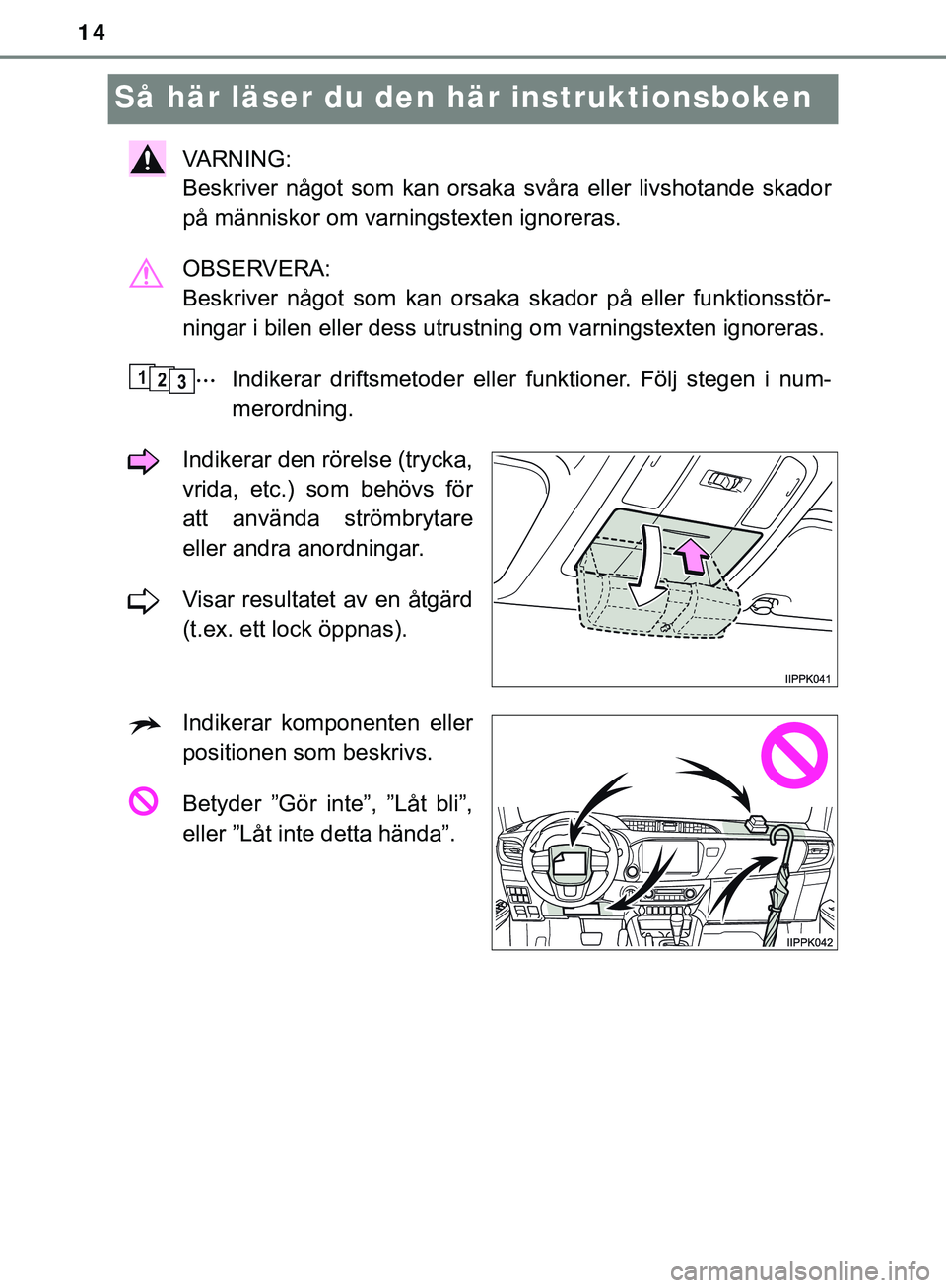 TOYOTA HILUX 2019 Bruksanvisningar (in Swedish) 14
HILUX_OM_OM0K322SE
Så här läser du den här instruktionsboken
VARNING:
Beskriver något som kan orsaka svåra eller livshotande skador
på människor om varningstexten ignoreras.
OBSERVERA:
Be TOYOTA HILUX 2019 Bruksanvisningar (in Swedish) 14
HILUX_OM_OM0K322SE
Så här läser du den här instruktionsboken
VARNING:
Beskriver något som kan orsaka svåra eller livshotande skador
på människor om varningstexten ignoreras.
OBSERVERA:
Be